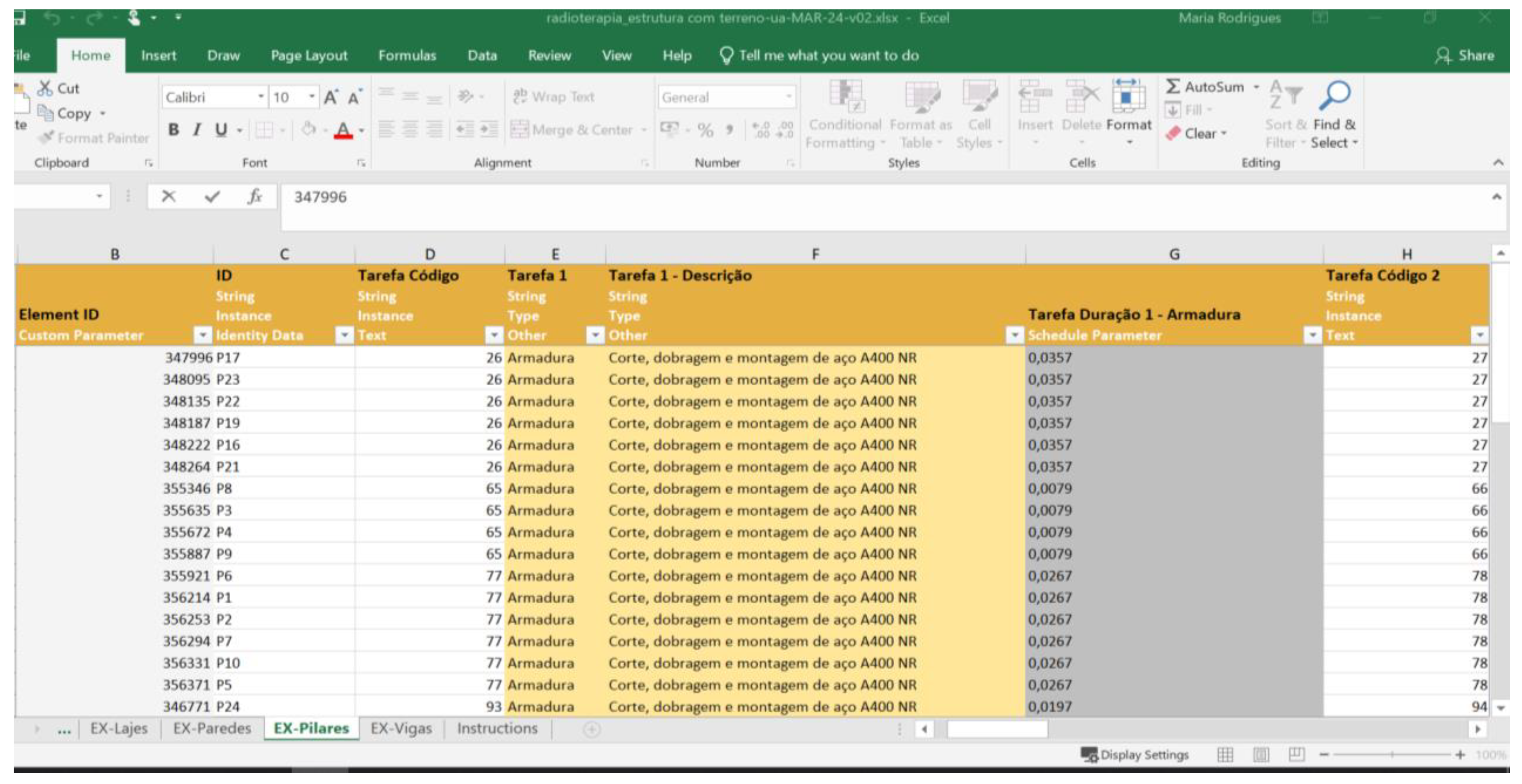 Energies 15 03412 g007 550