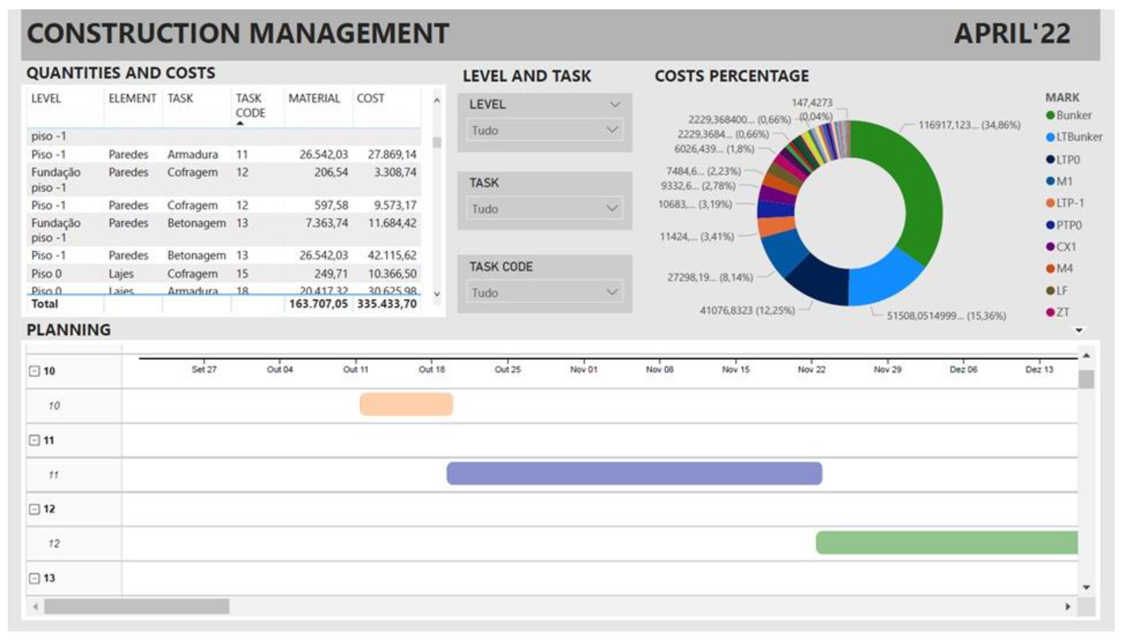 Energies 15 03412 g008 550