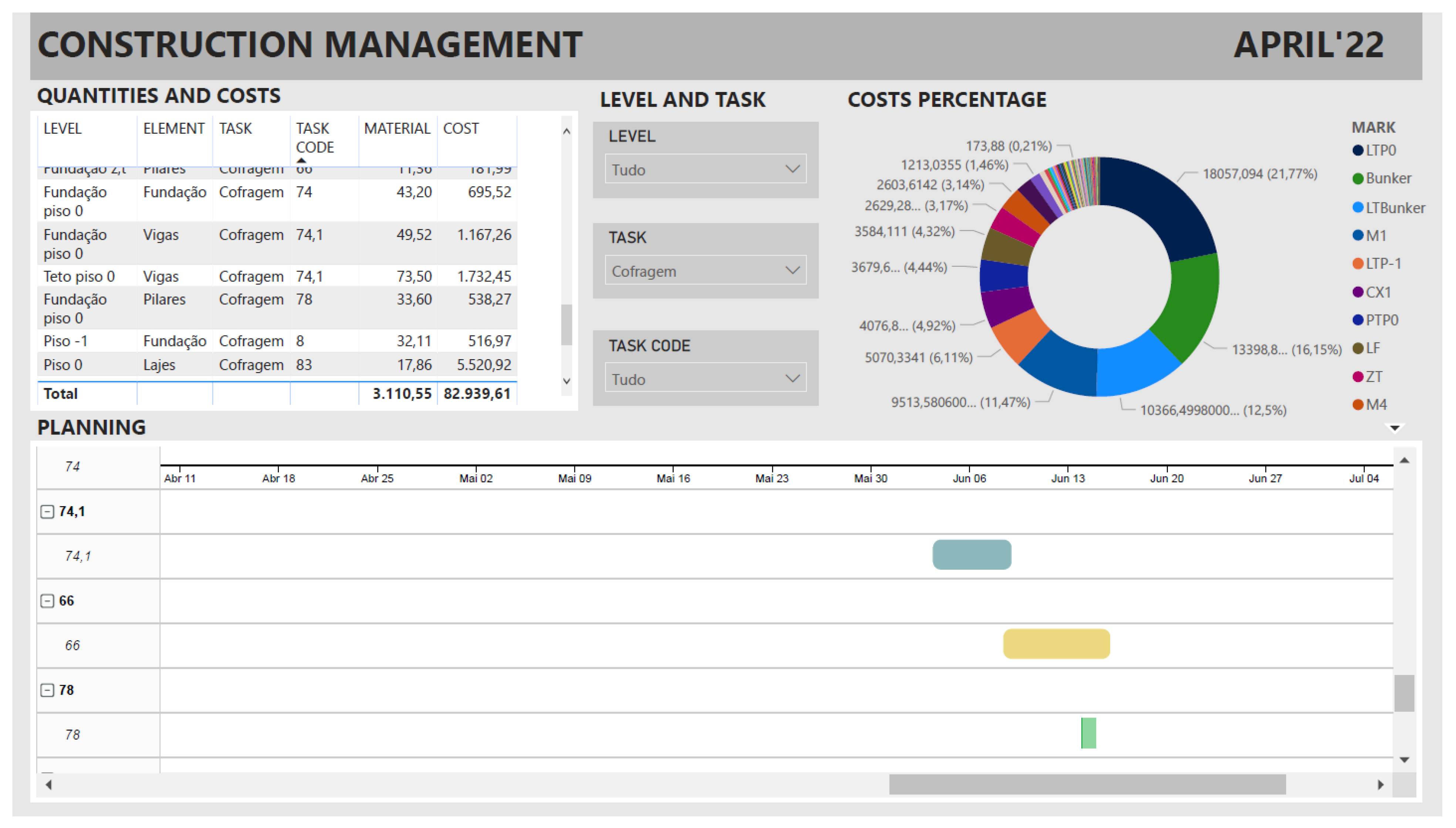Energies 15 03412 g010 550