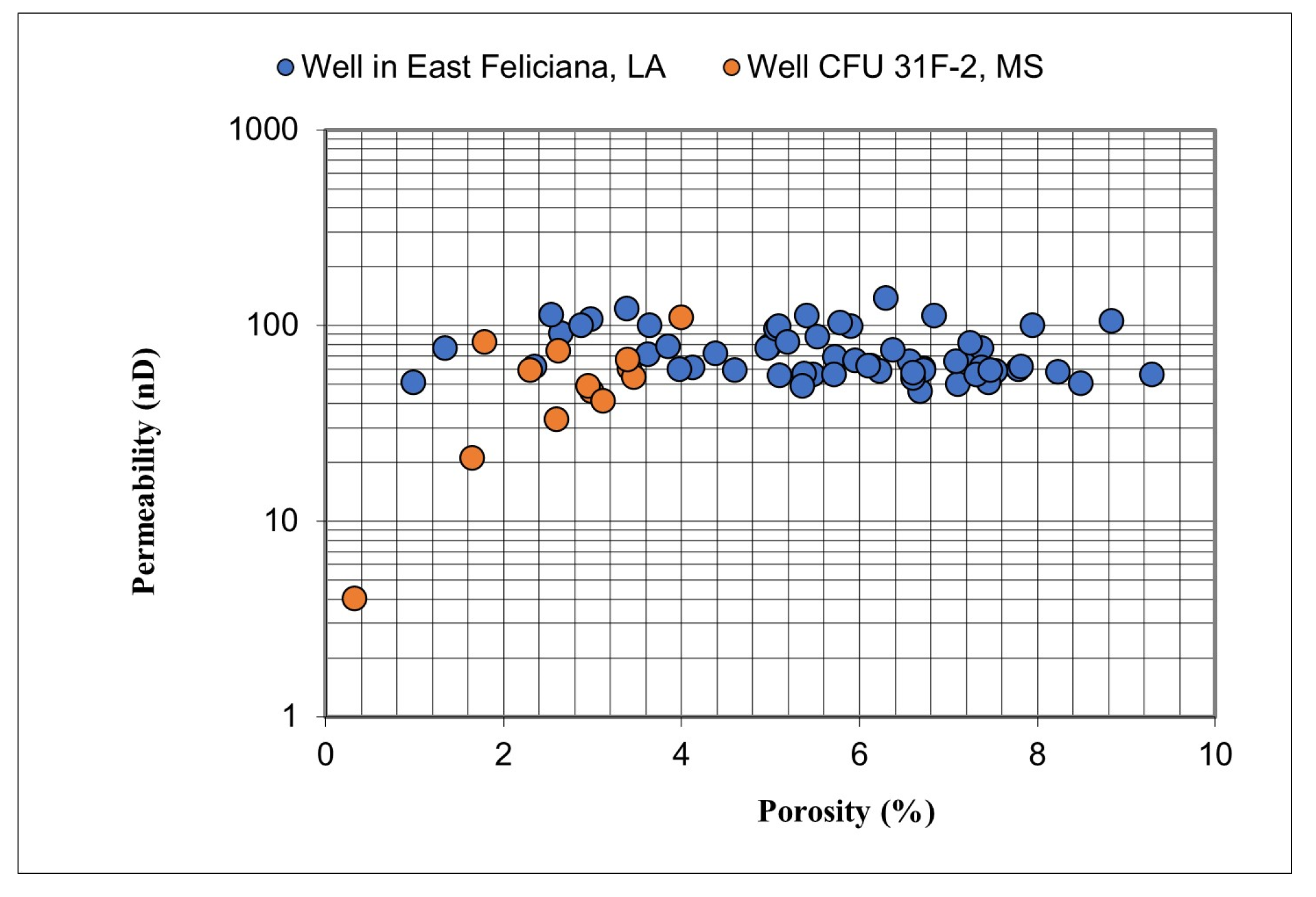 Energies 15 03417 g005 550