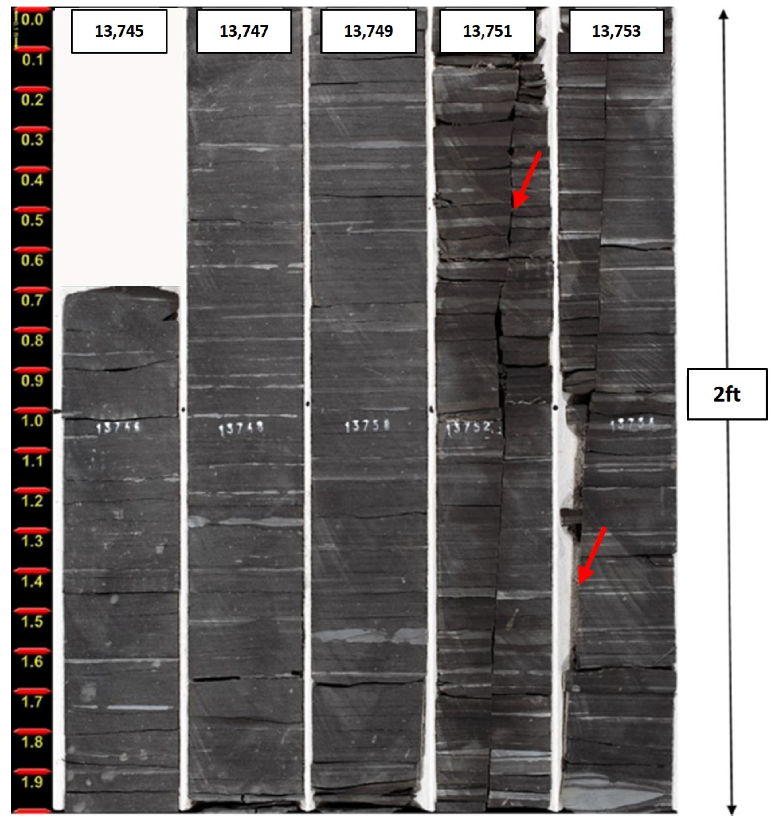 Energies 15 03417 g006 550