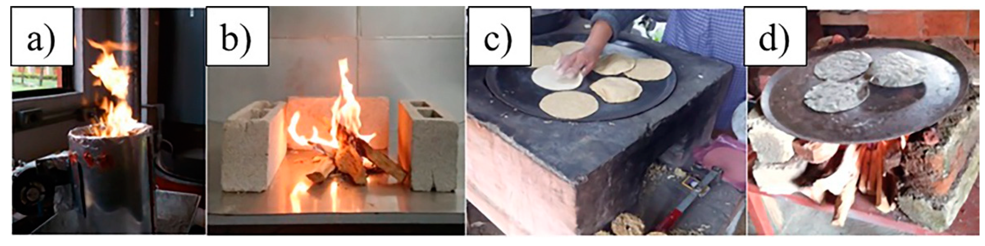 Energies 15 03419 g003 Energies 15 03419 g003