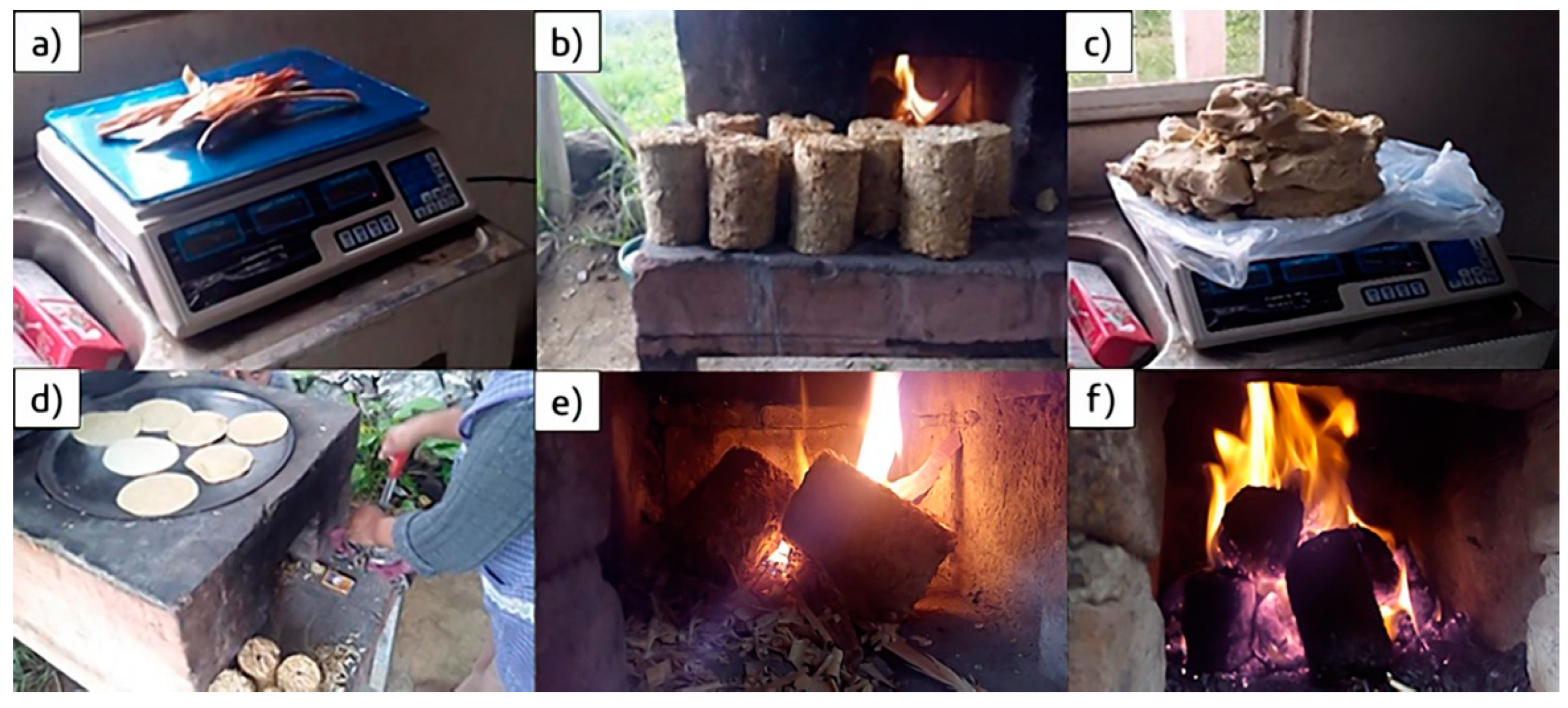 Energies 15 03419 g004 Energies 15 03419 g004