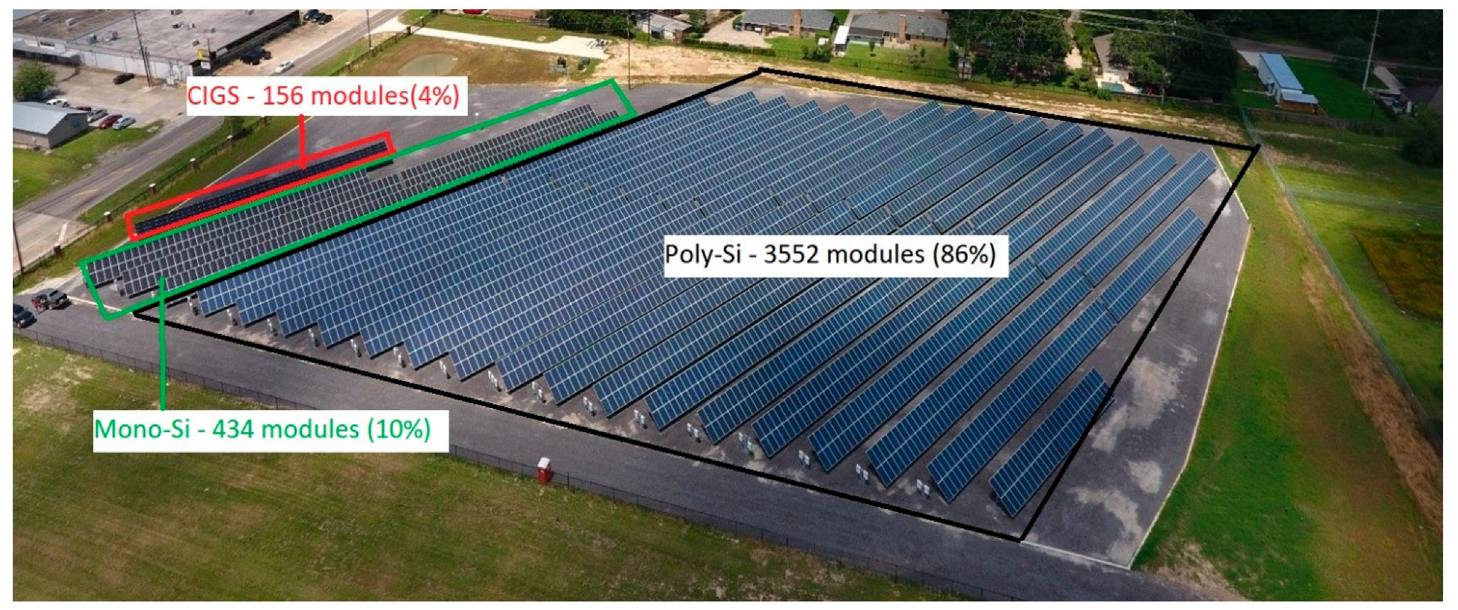 Energies 15 03420 g001 550