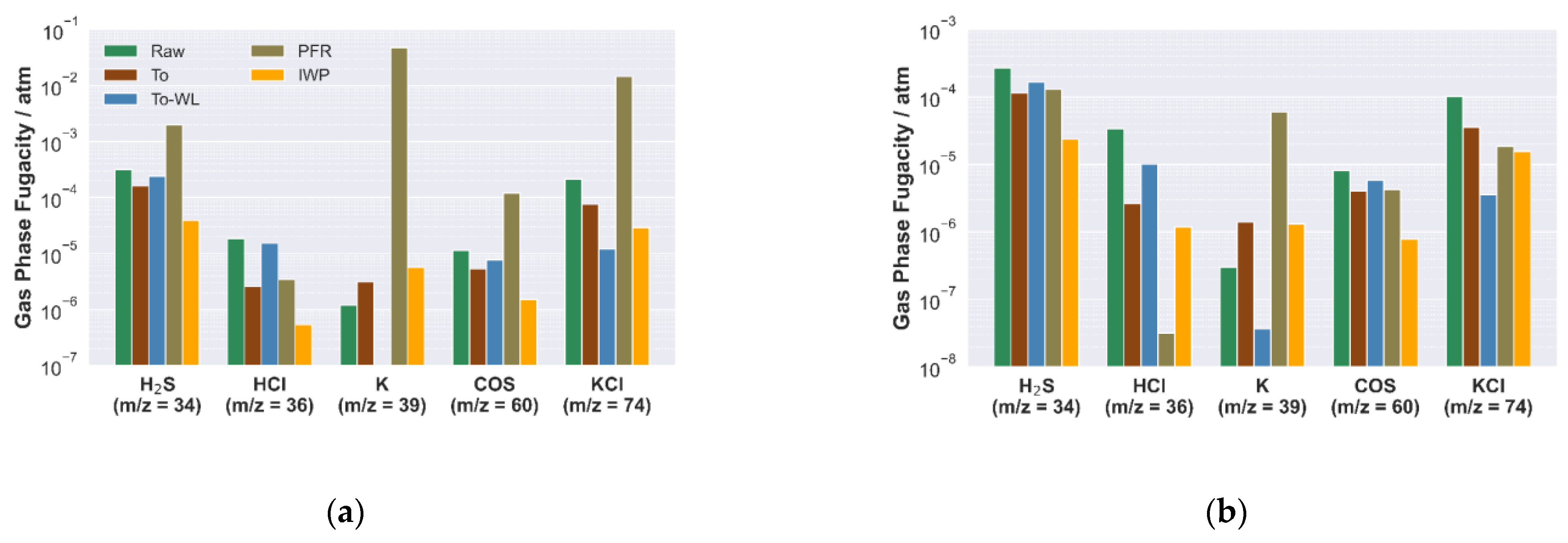 Energies 15 03422 g011 Energies 15 03422 g011