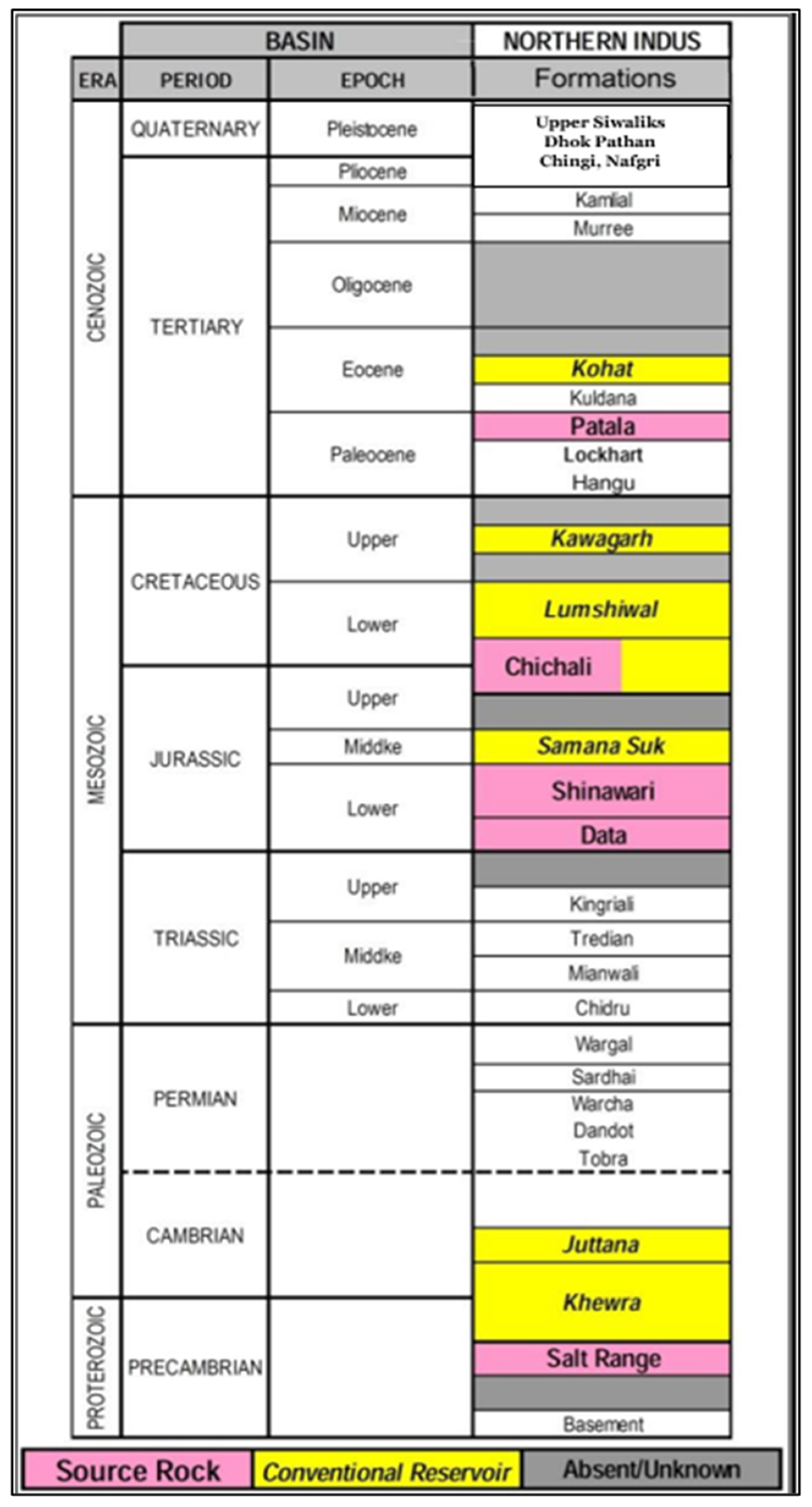 Energies 15 03424 g002