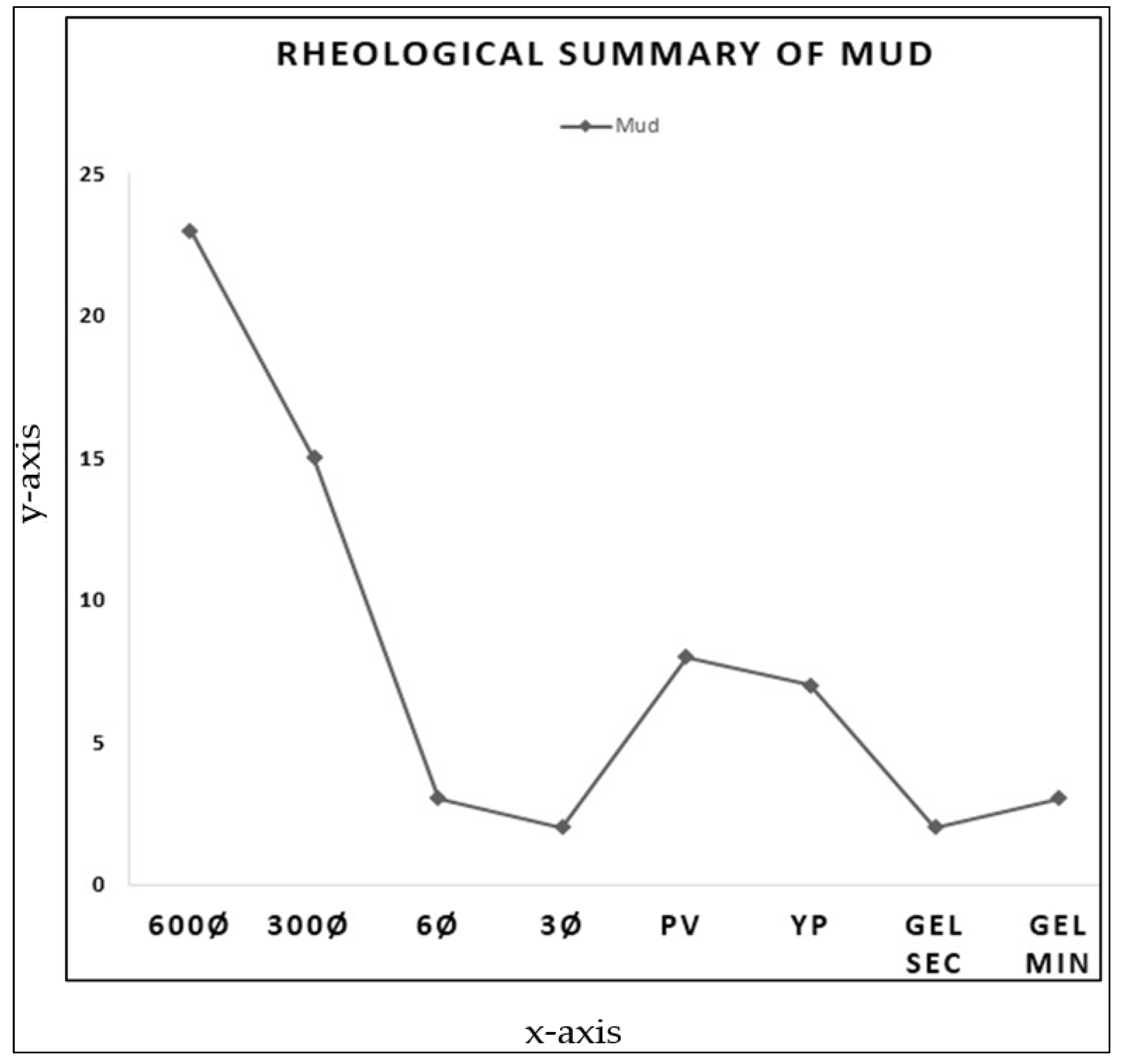 Energies 15 03424 g004