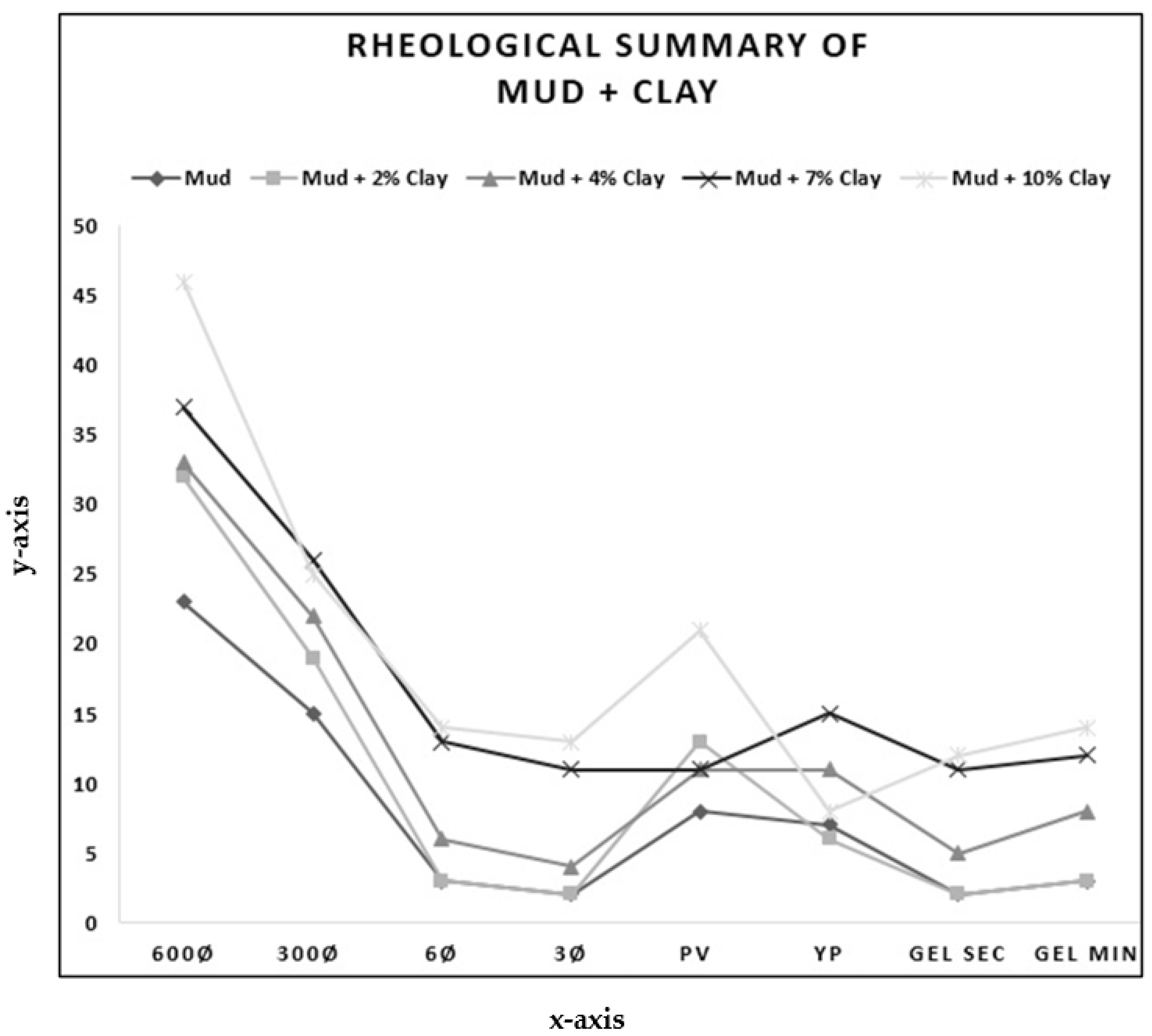 Energies 15 03424 g006