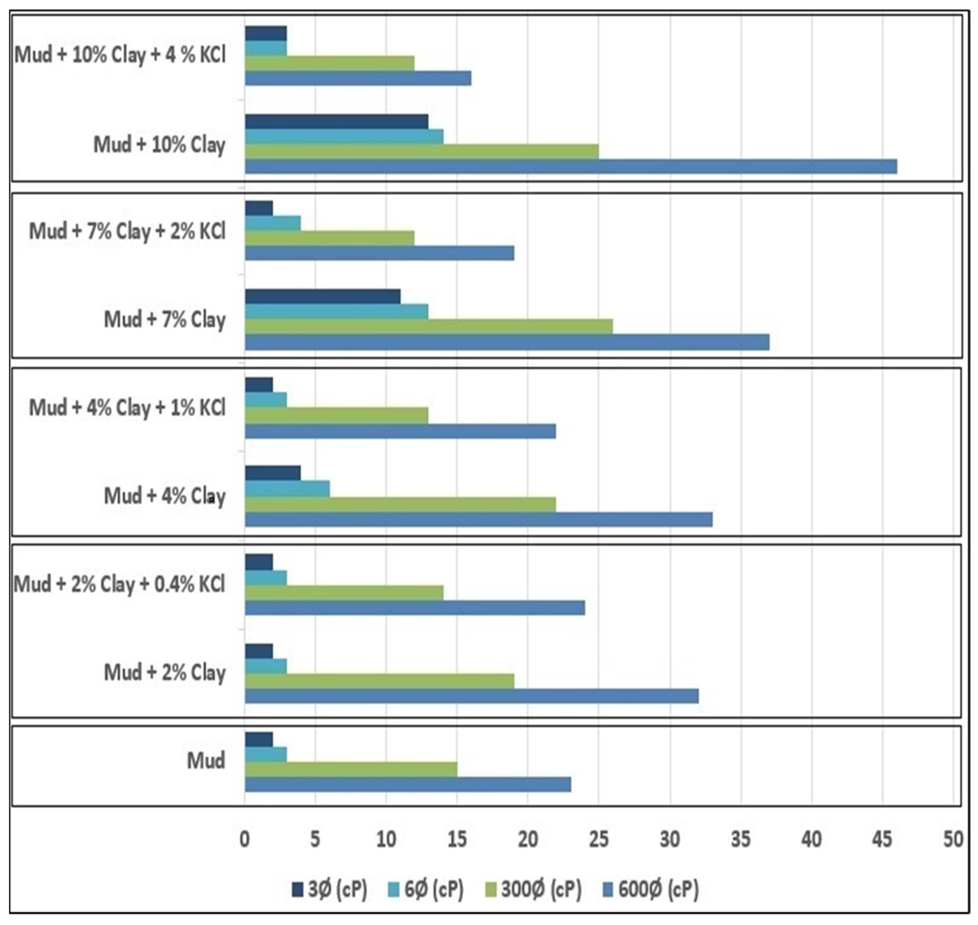 Energies 15 03424 g009