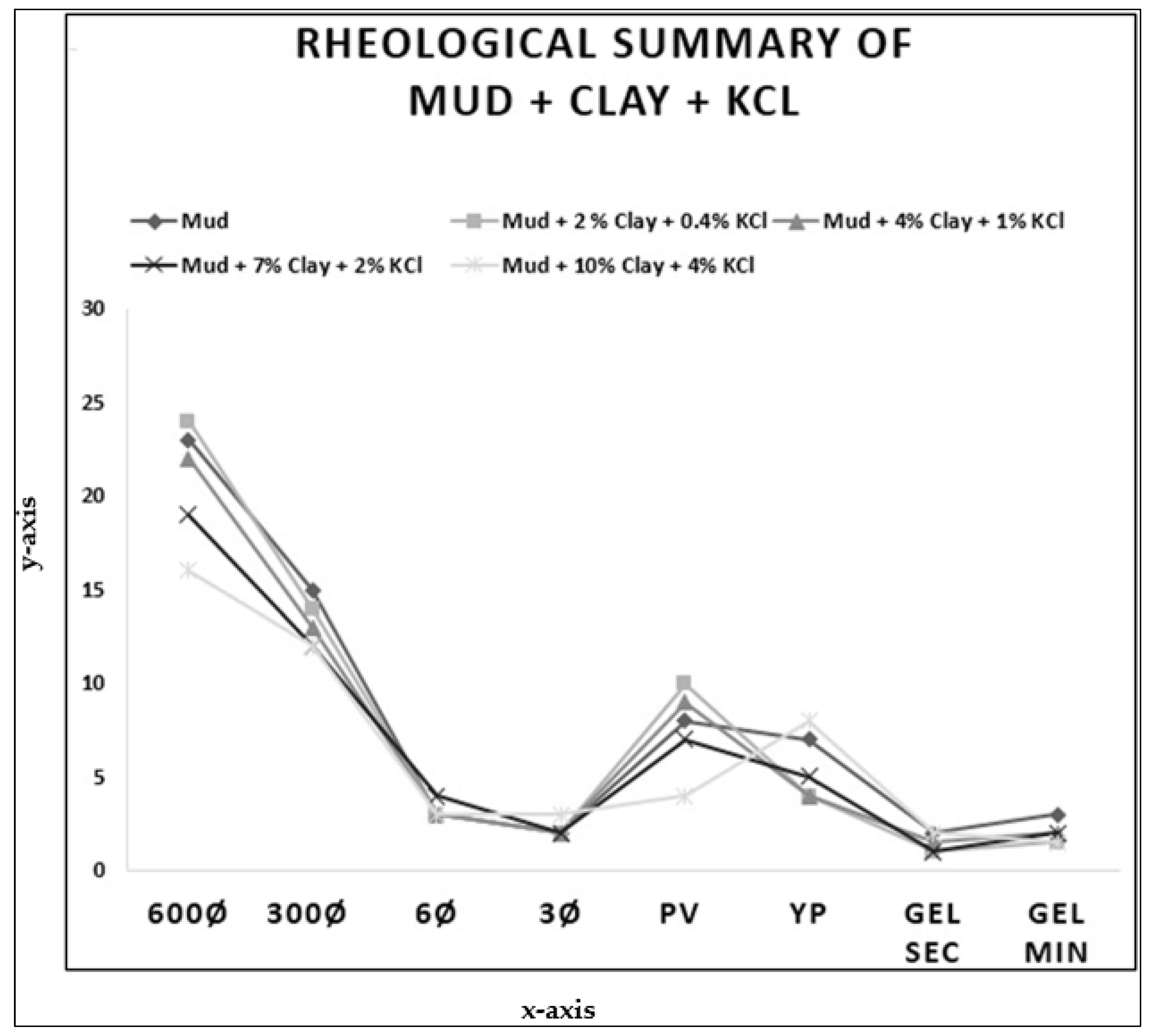 Energies 15 03424 g010