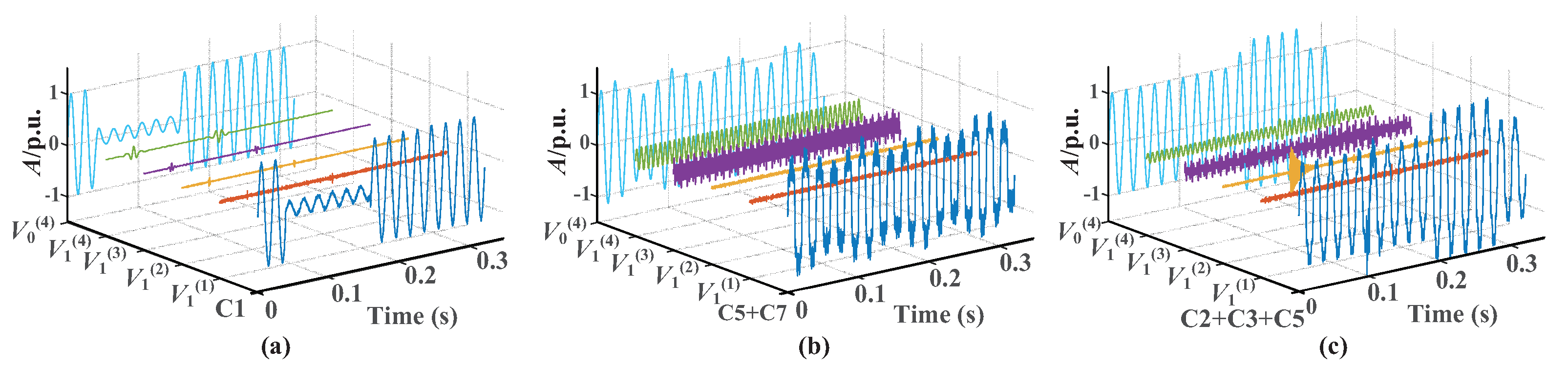 Energies 15 03428 g006