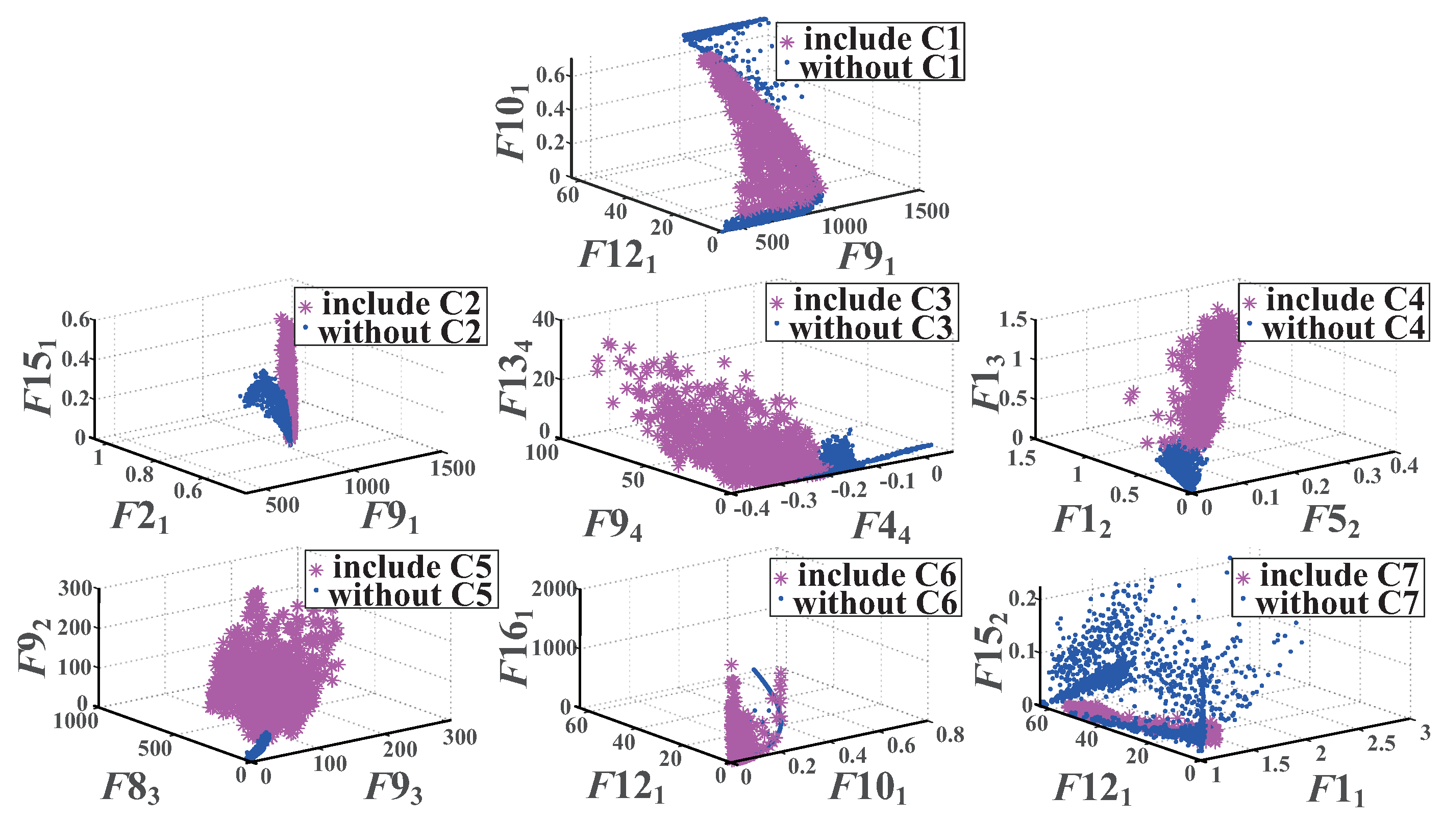 Energies 15 03428 g008