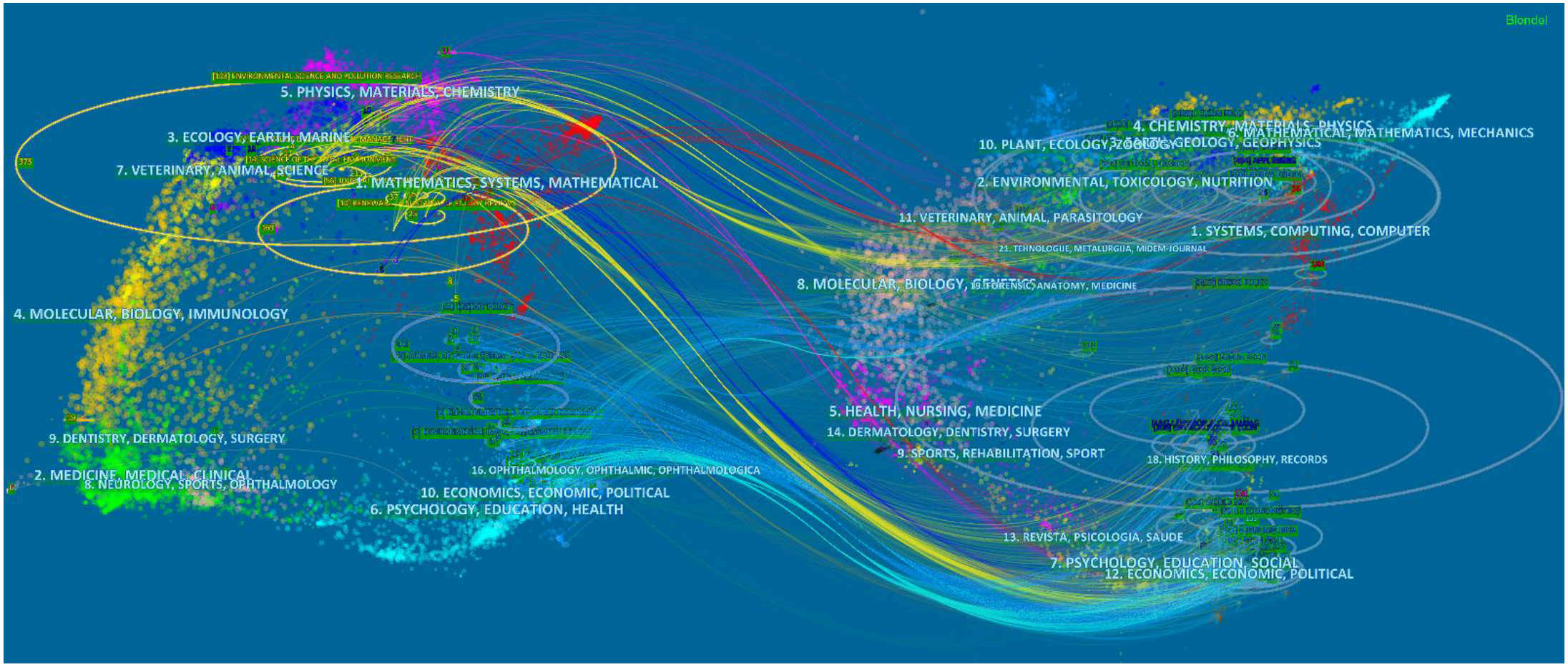 Energies 15 03435 g003 Energies 15 03435 g003
