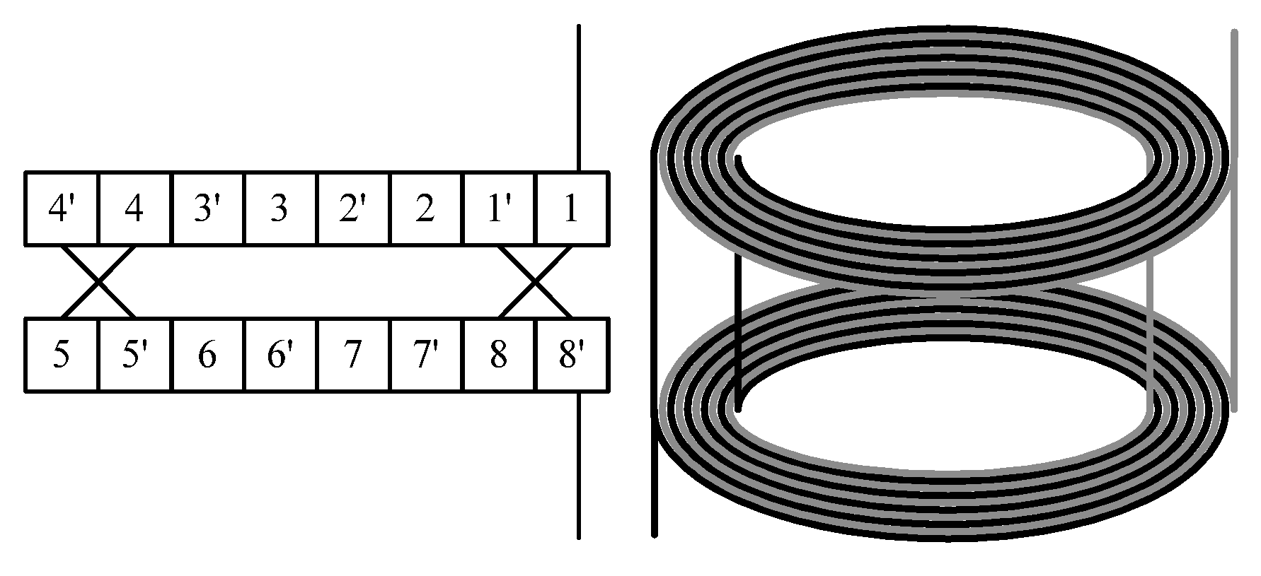 Energies 15 03437 g012