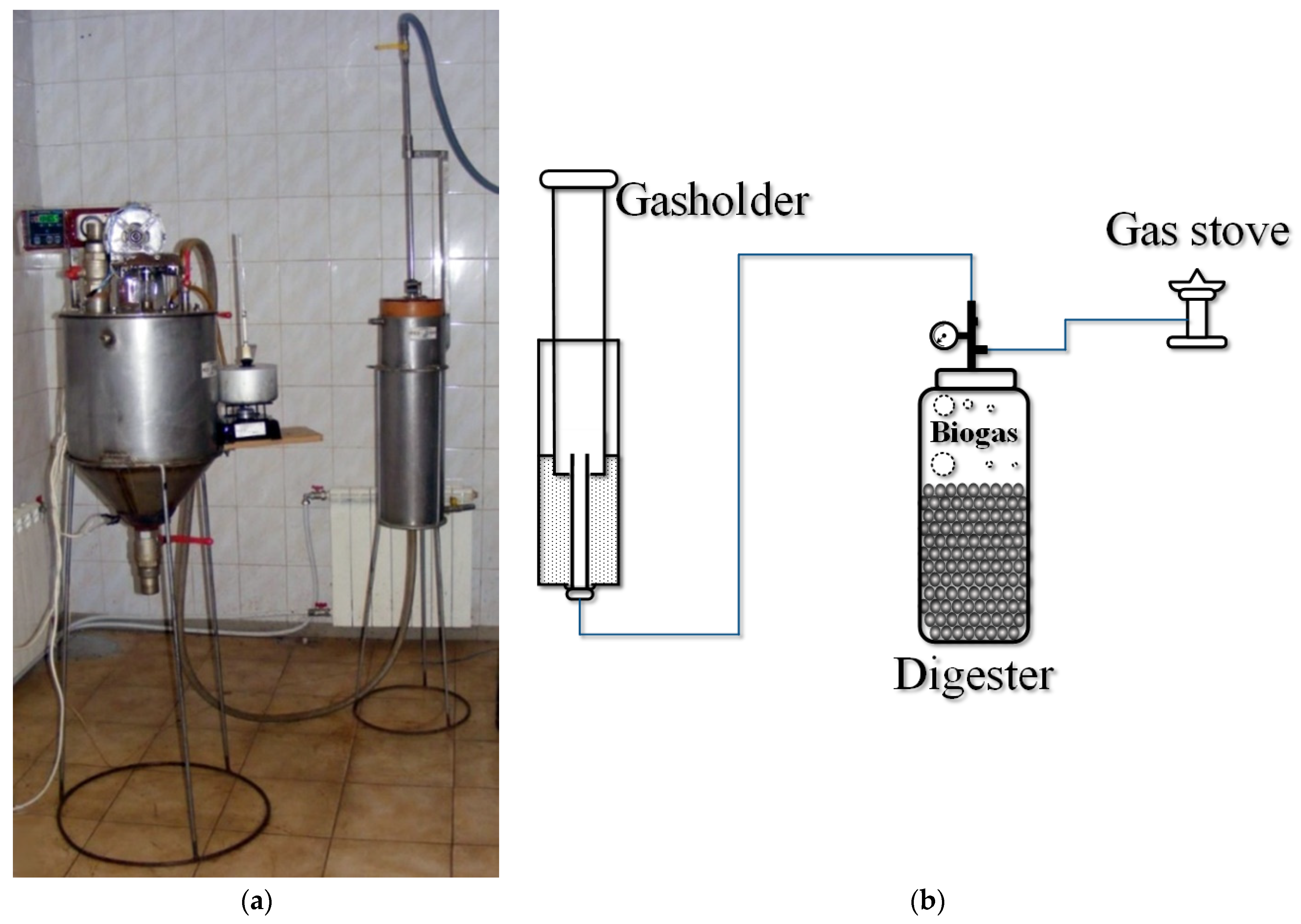 Energies 15 03439 g001