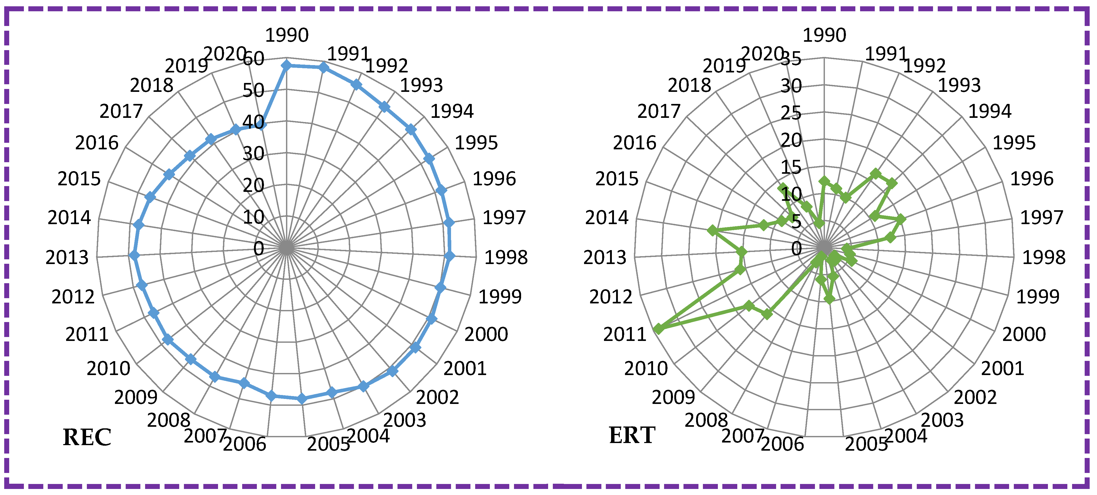 Energies 15 03448 g002b