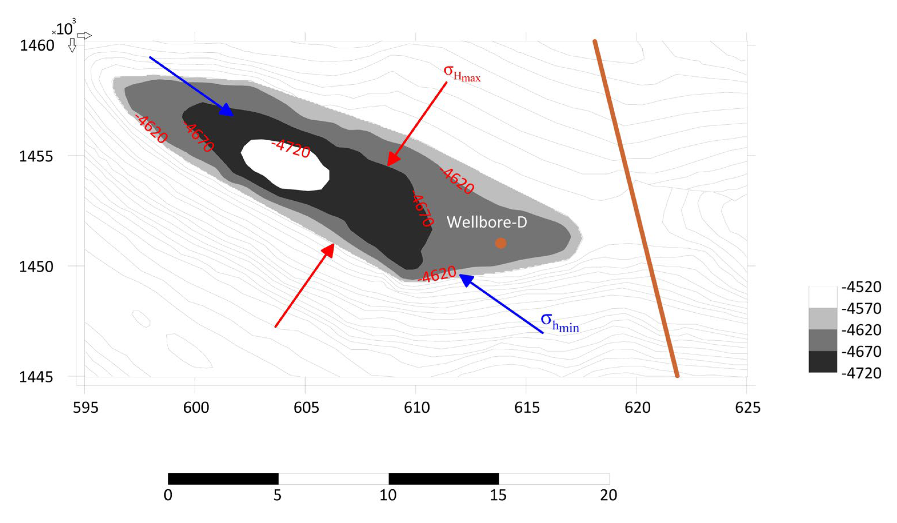 Energies 15 03449 g008 550