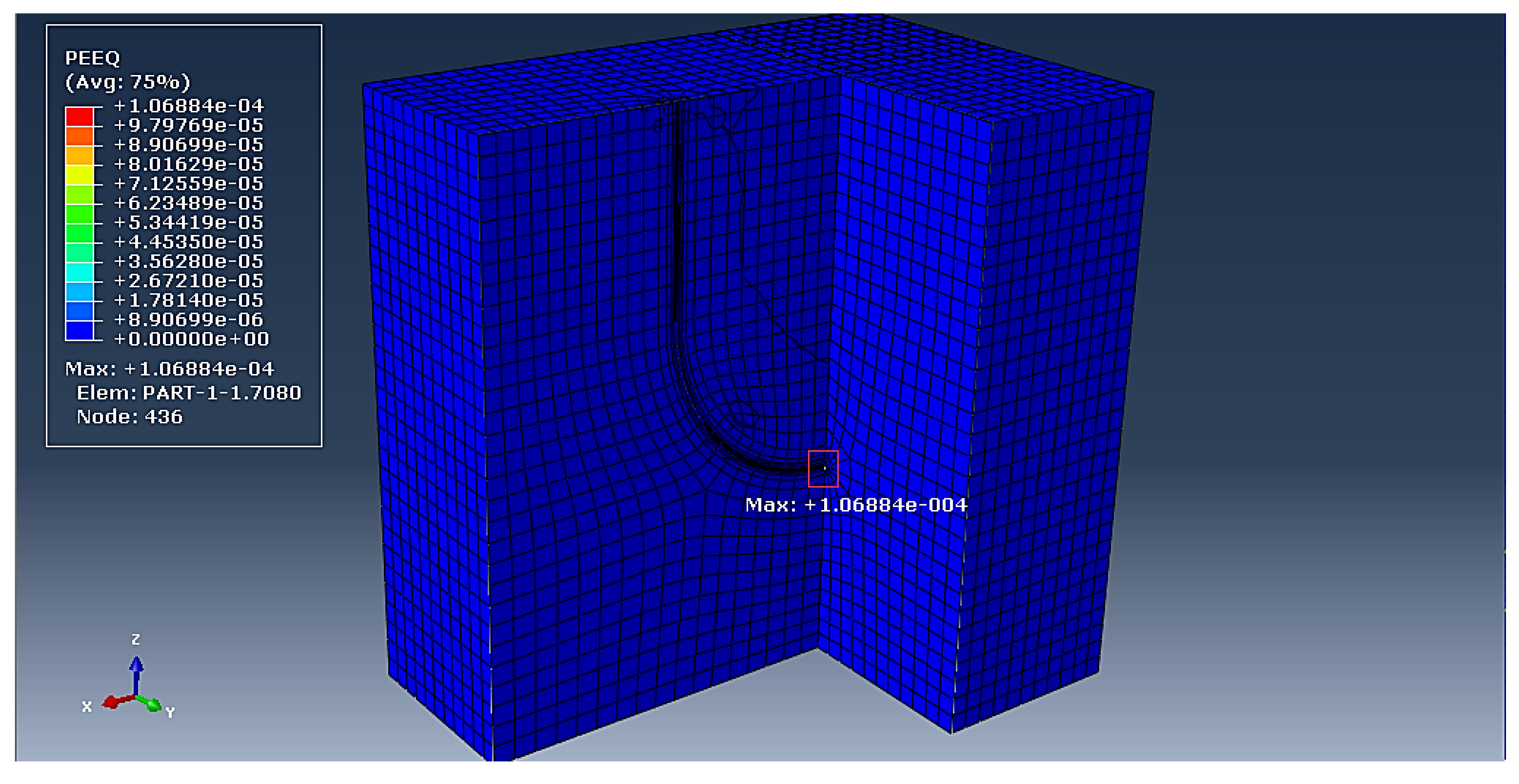 Energies 15 03449 g020a 550