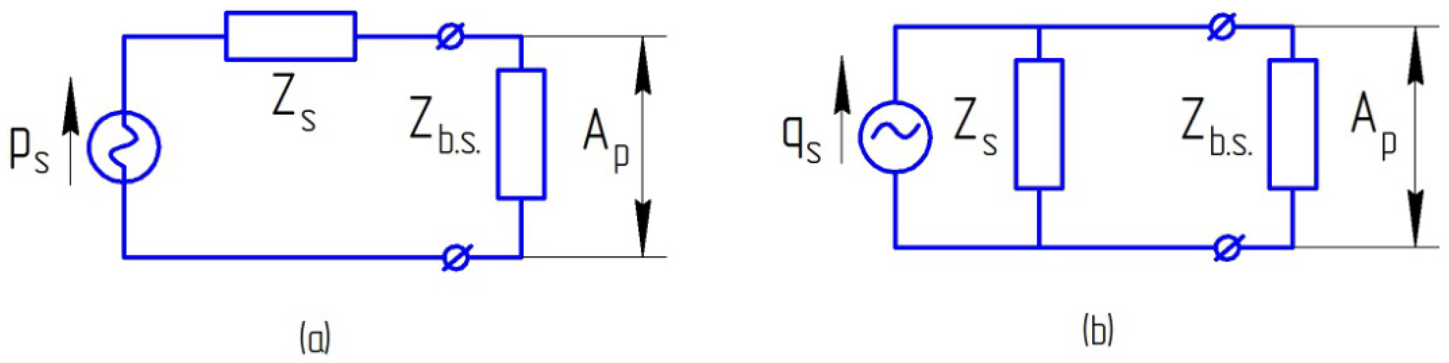 Energies 15 03451 g005 550
