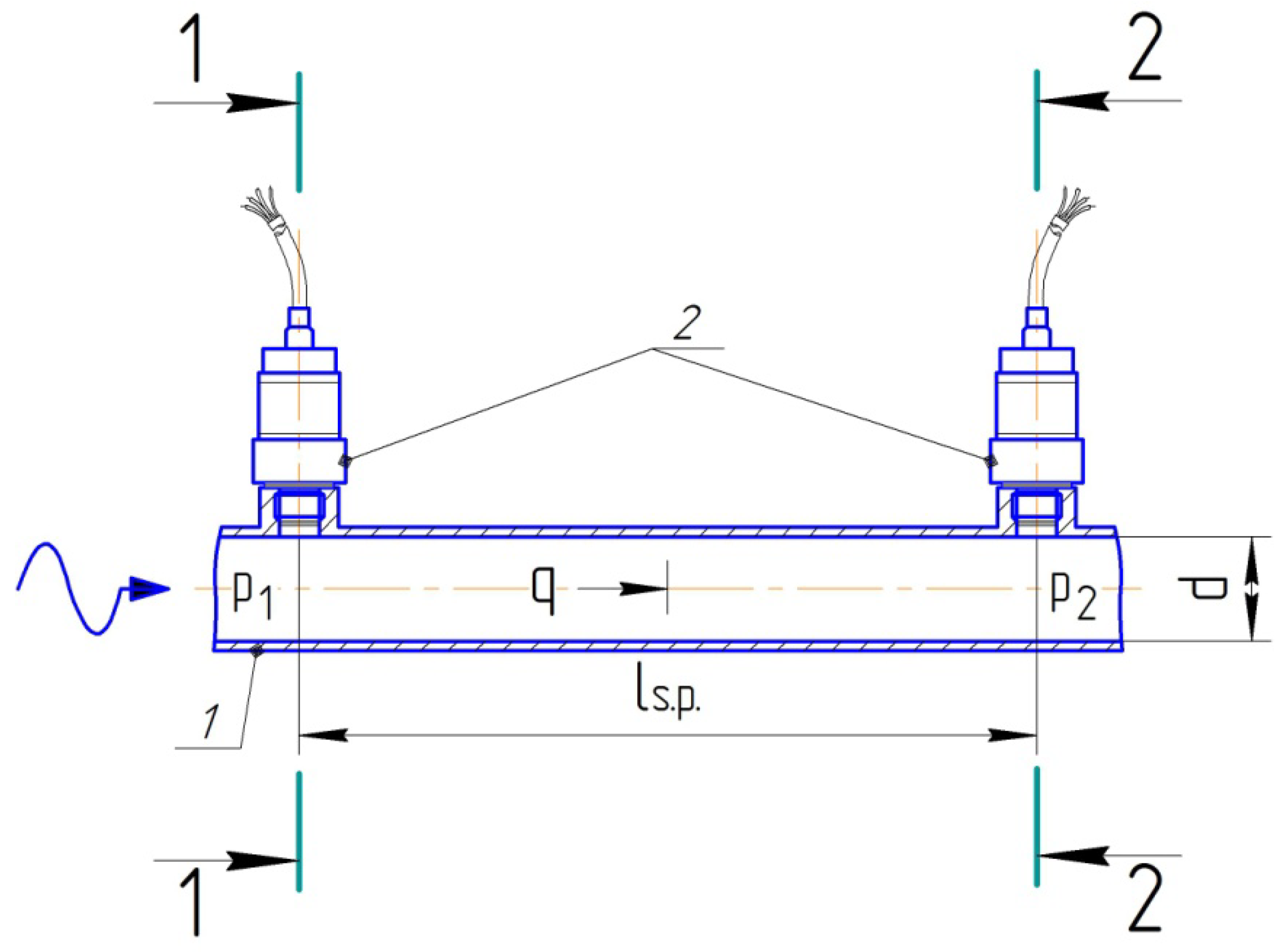 Energies 15 03451 g007 550