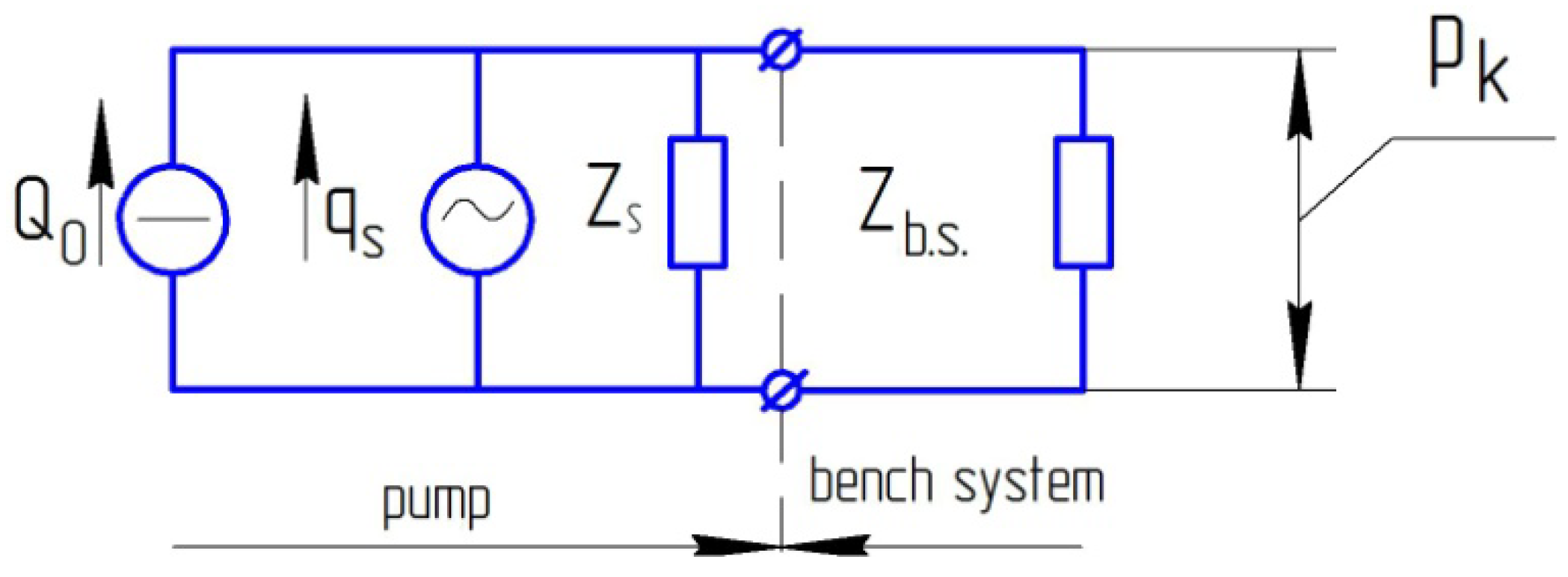 Energies 15 03451 g008 550