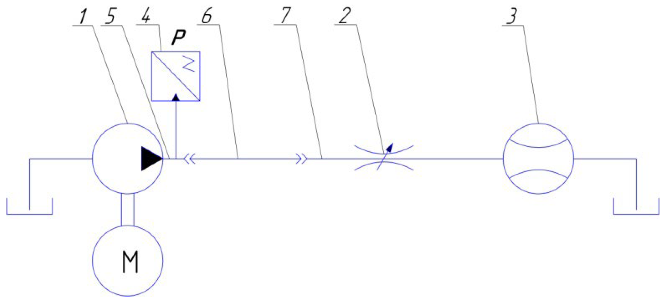 Energies 15 03451 g009 550