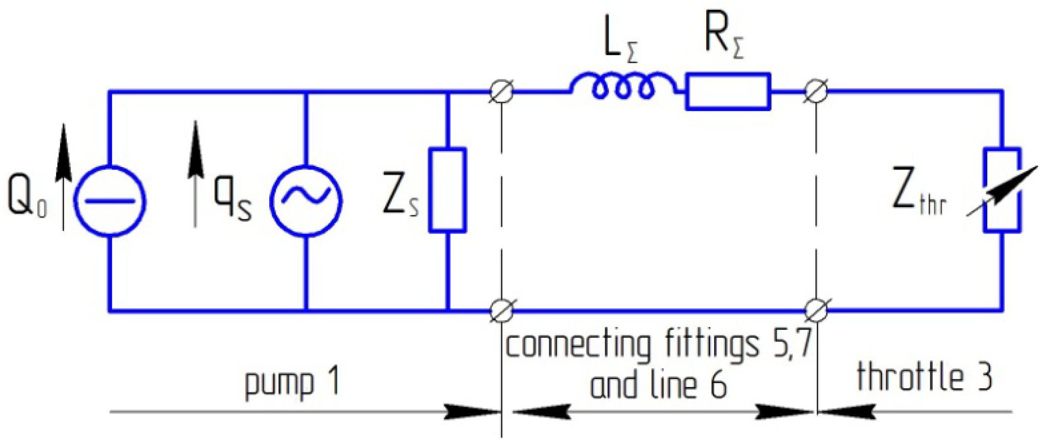 Energies 15 03451 g010 550