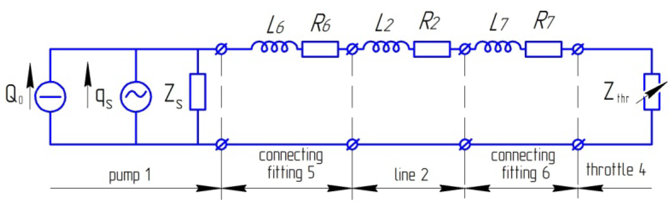 Energies 15 03451 g014 550
