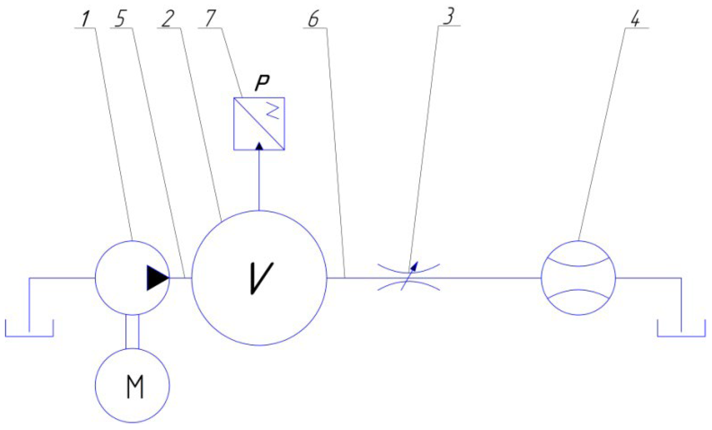 Energies 15 03451 g017 550