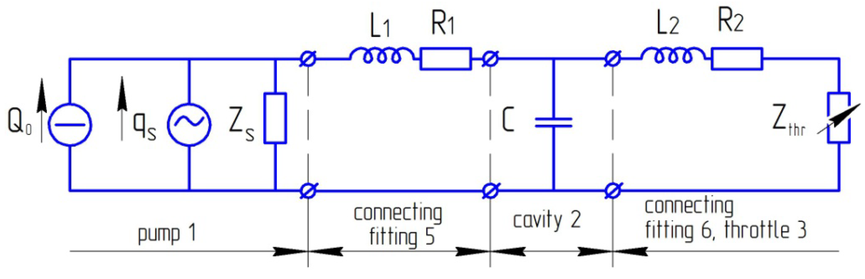 Energies 15 03451 g018 550