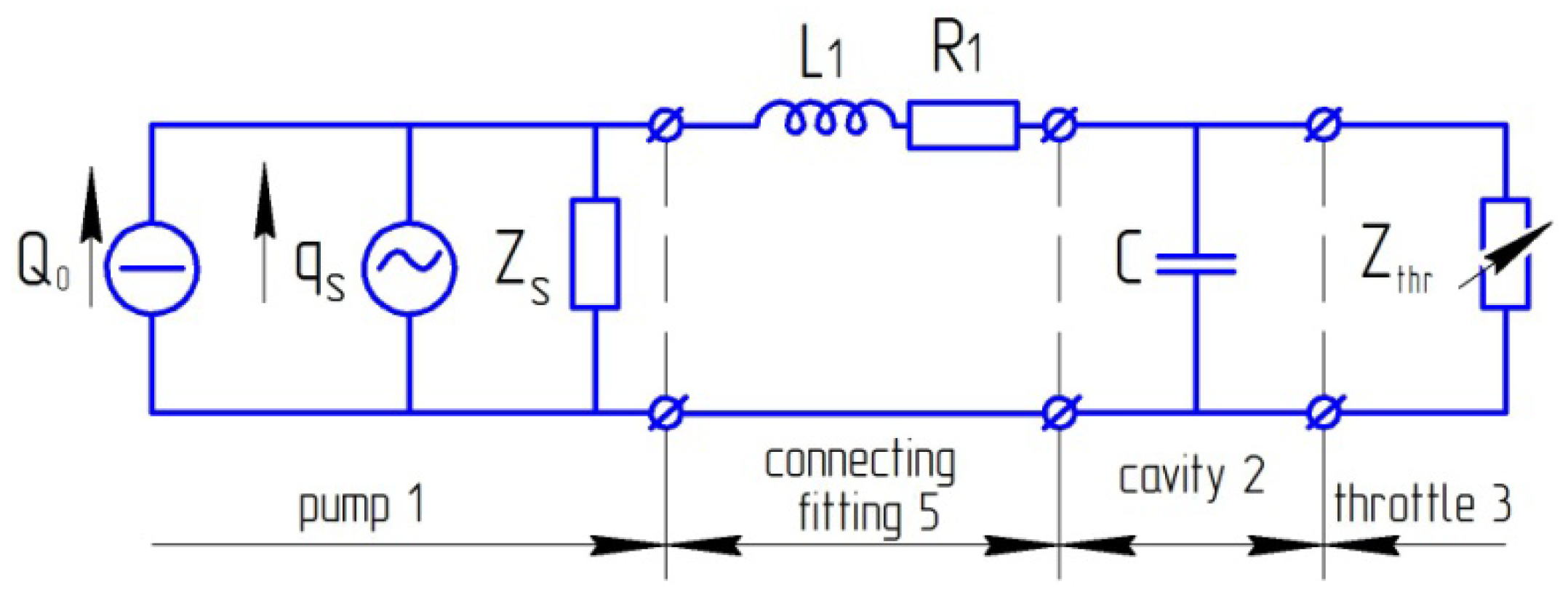 Energies 15 03451 g019 550
