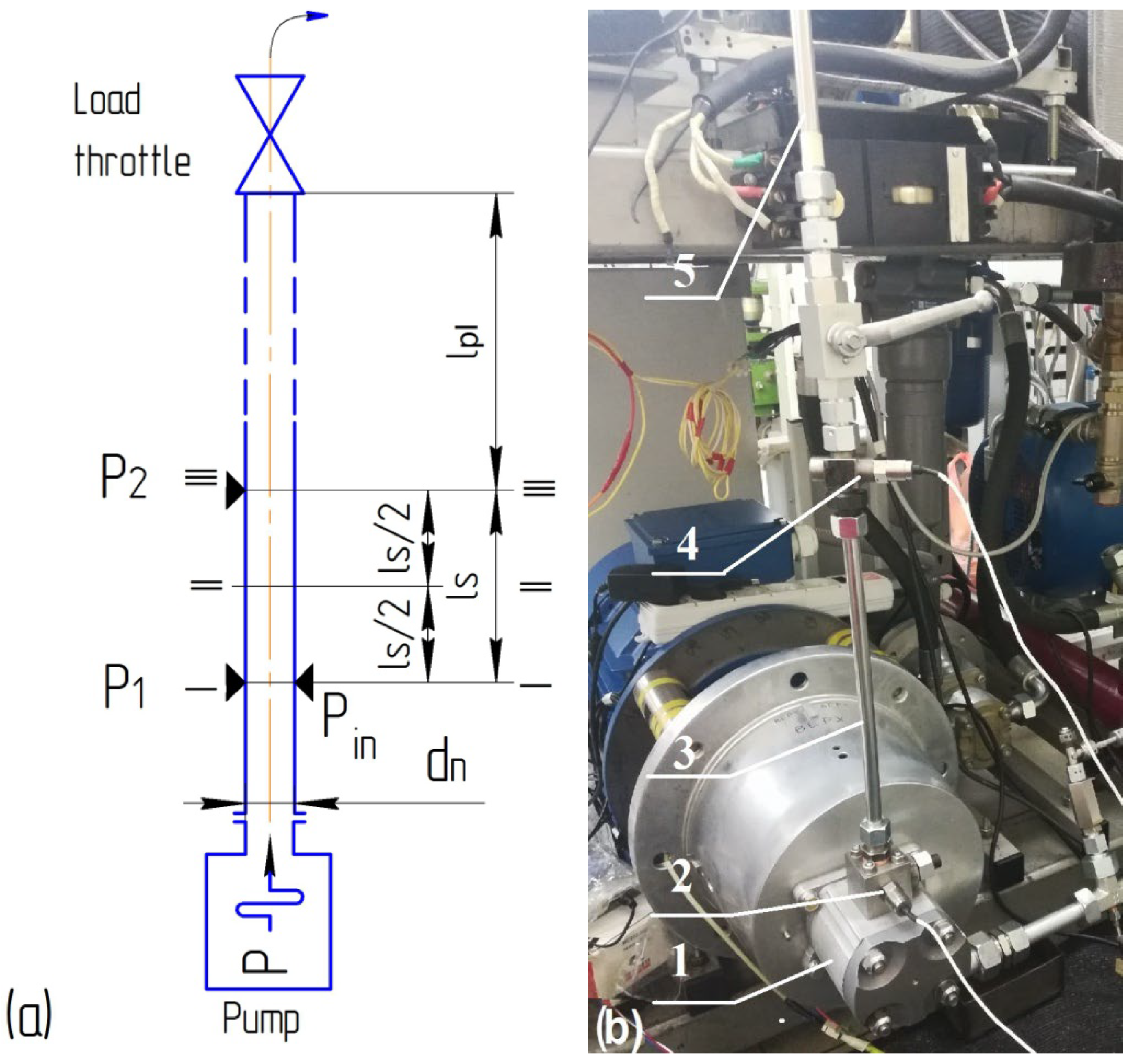 Energies 15 03451 g025 550