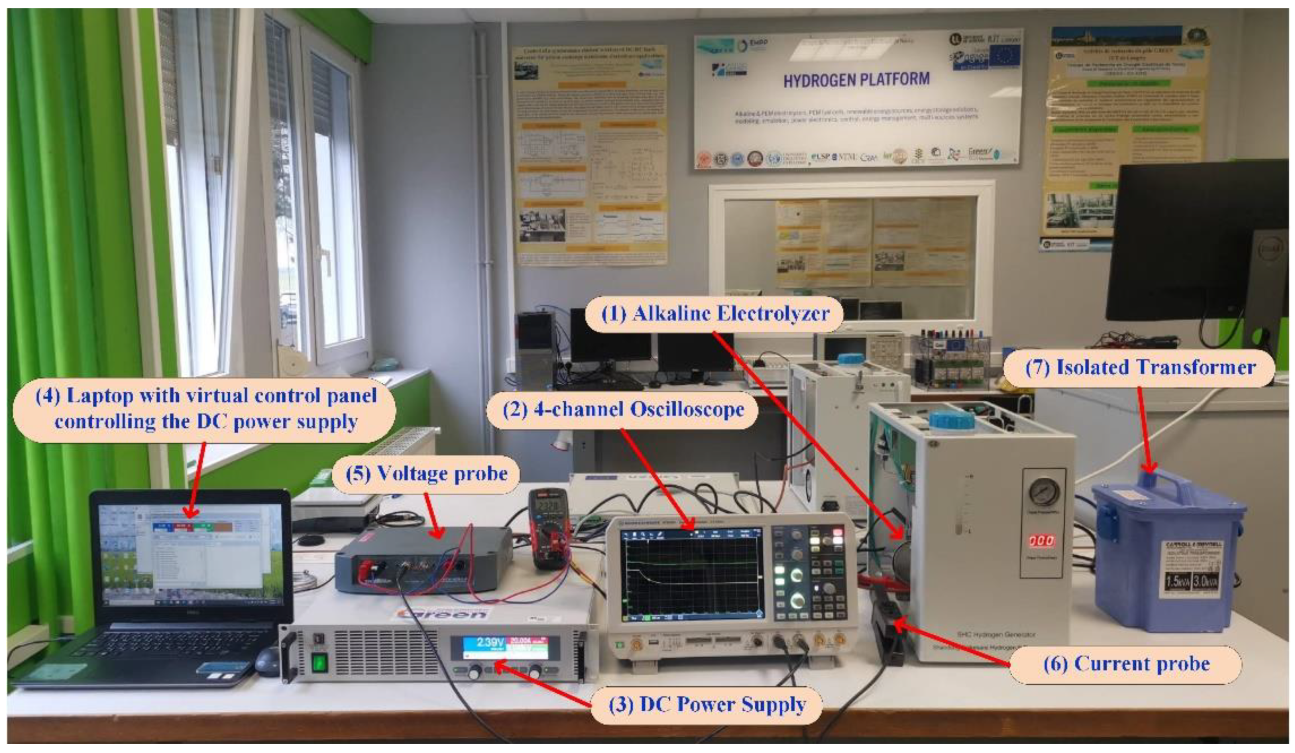 Energies 15 03452 g002