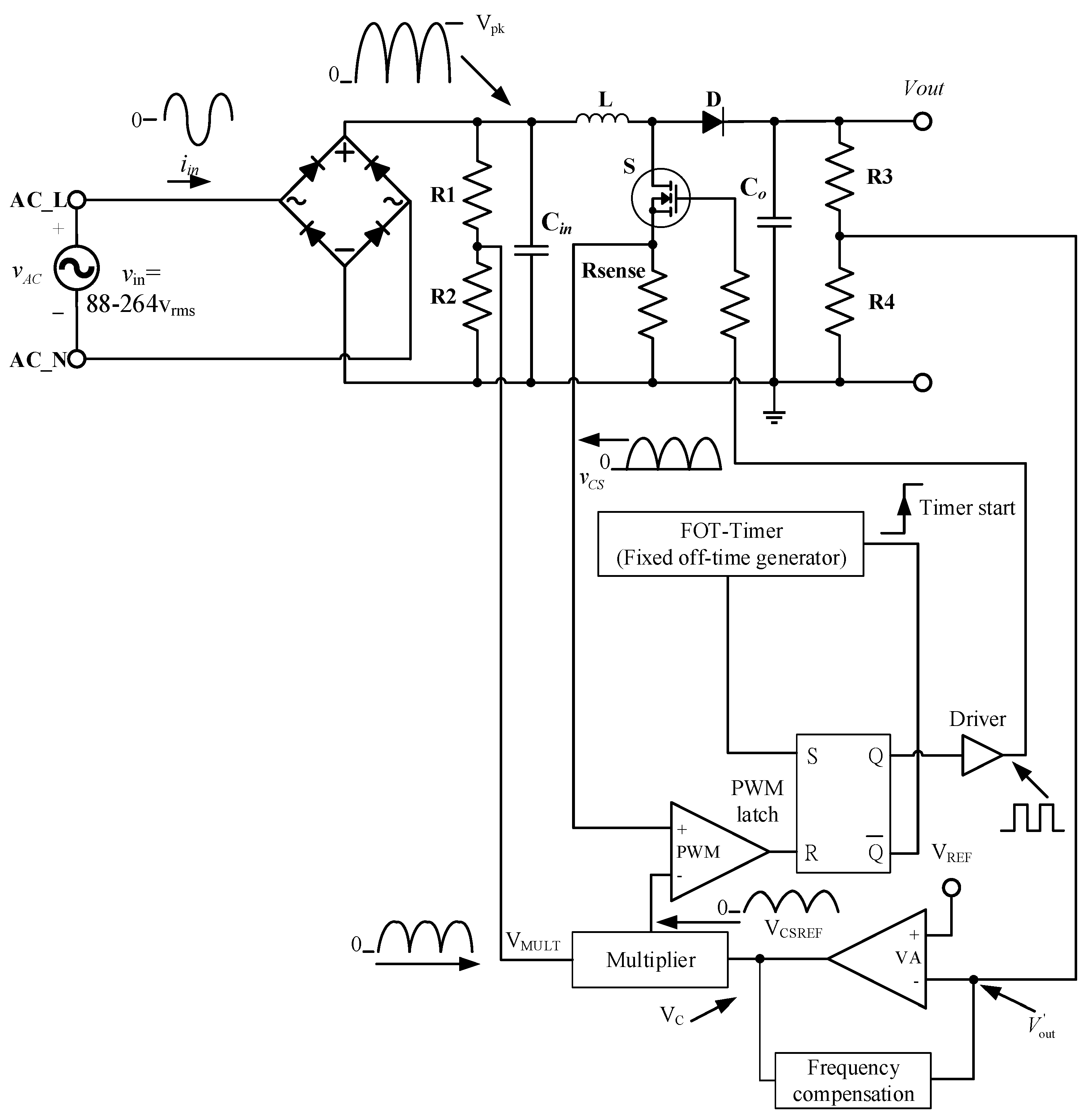 Energies 15 03453 g004