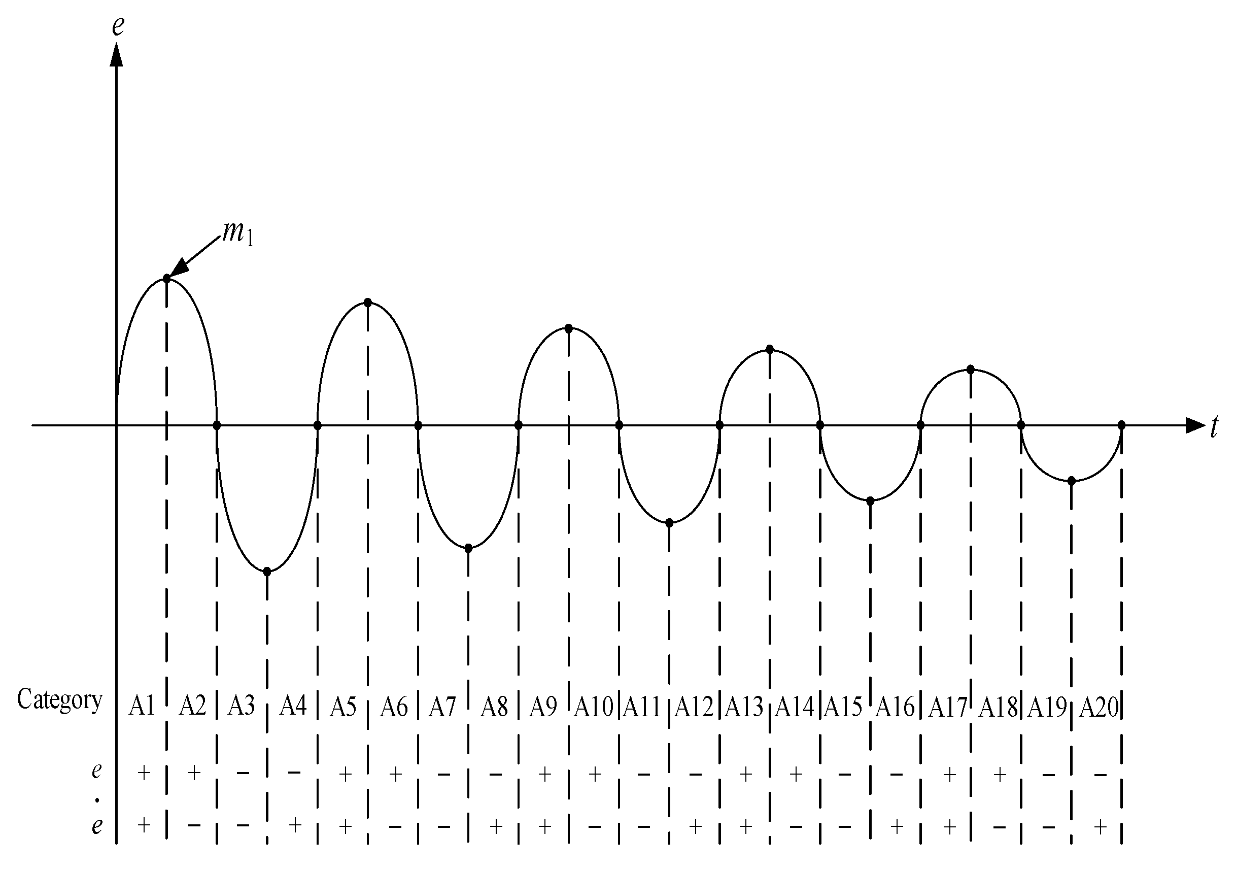 Energies 15 03453 g009