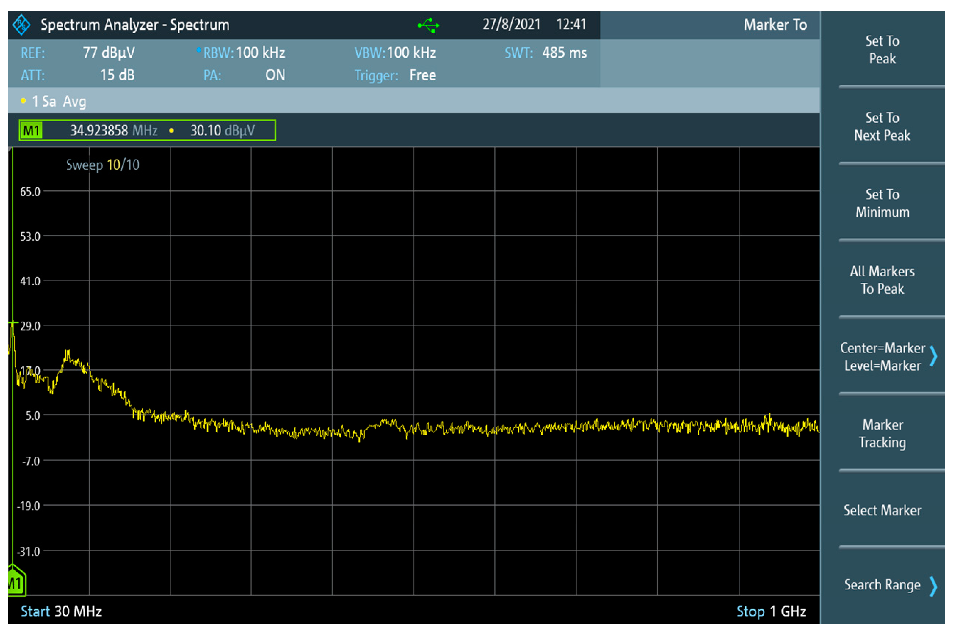 Energies 15 03453 g015