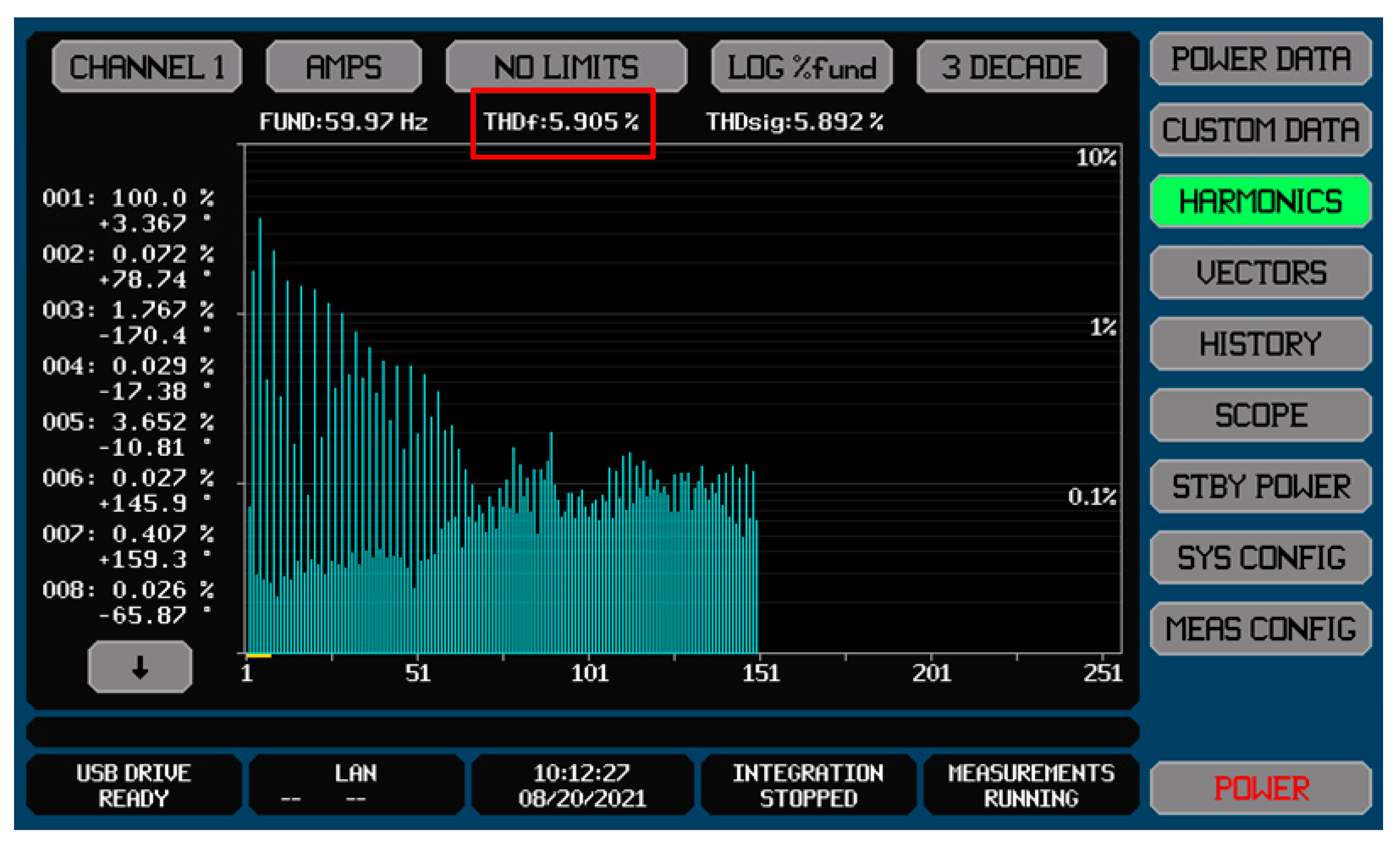 Energies 15 03453 g021