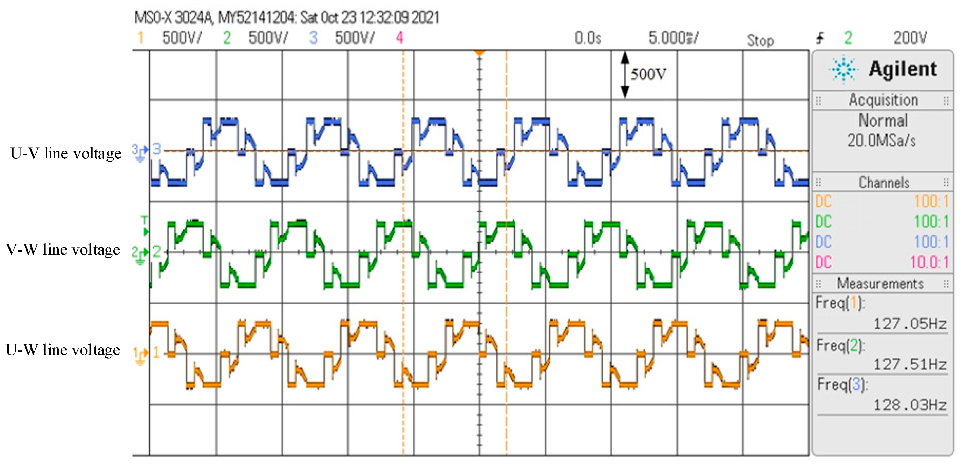 Energies 15 03453 g022