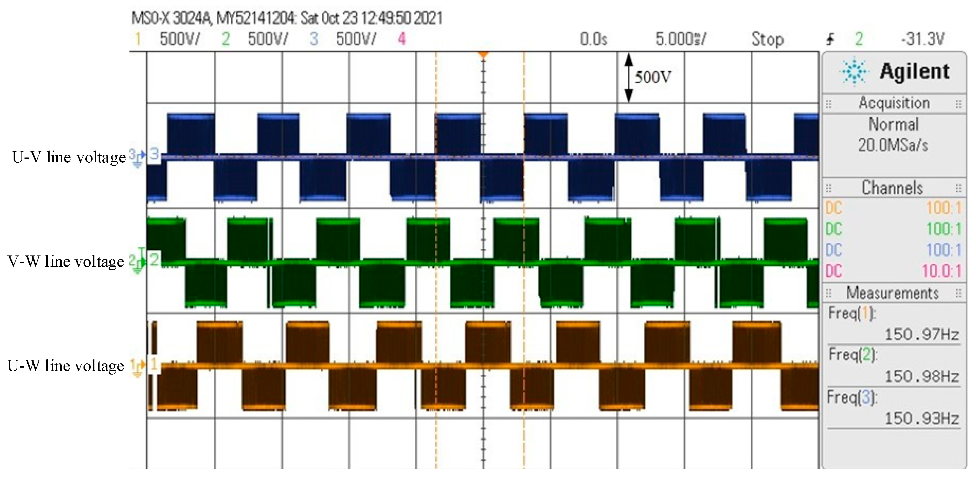 Energies 15 03453 g024