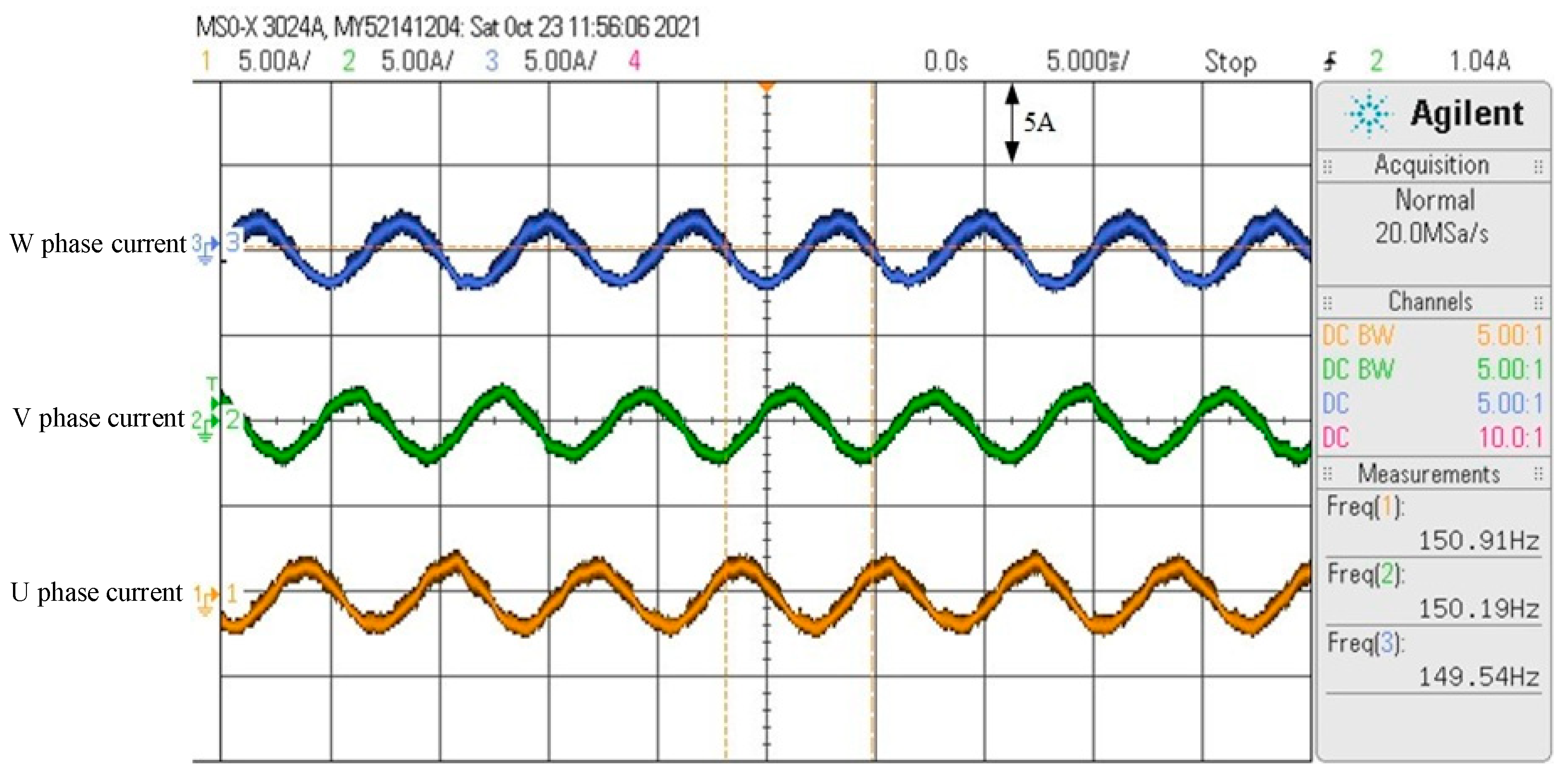 Energies 15 03453 g025