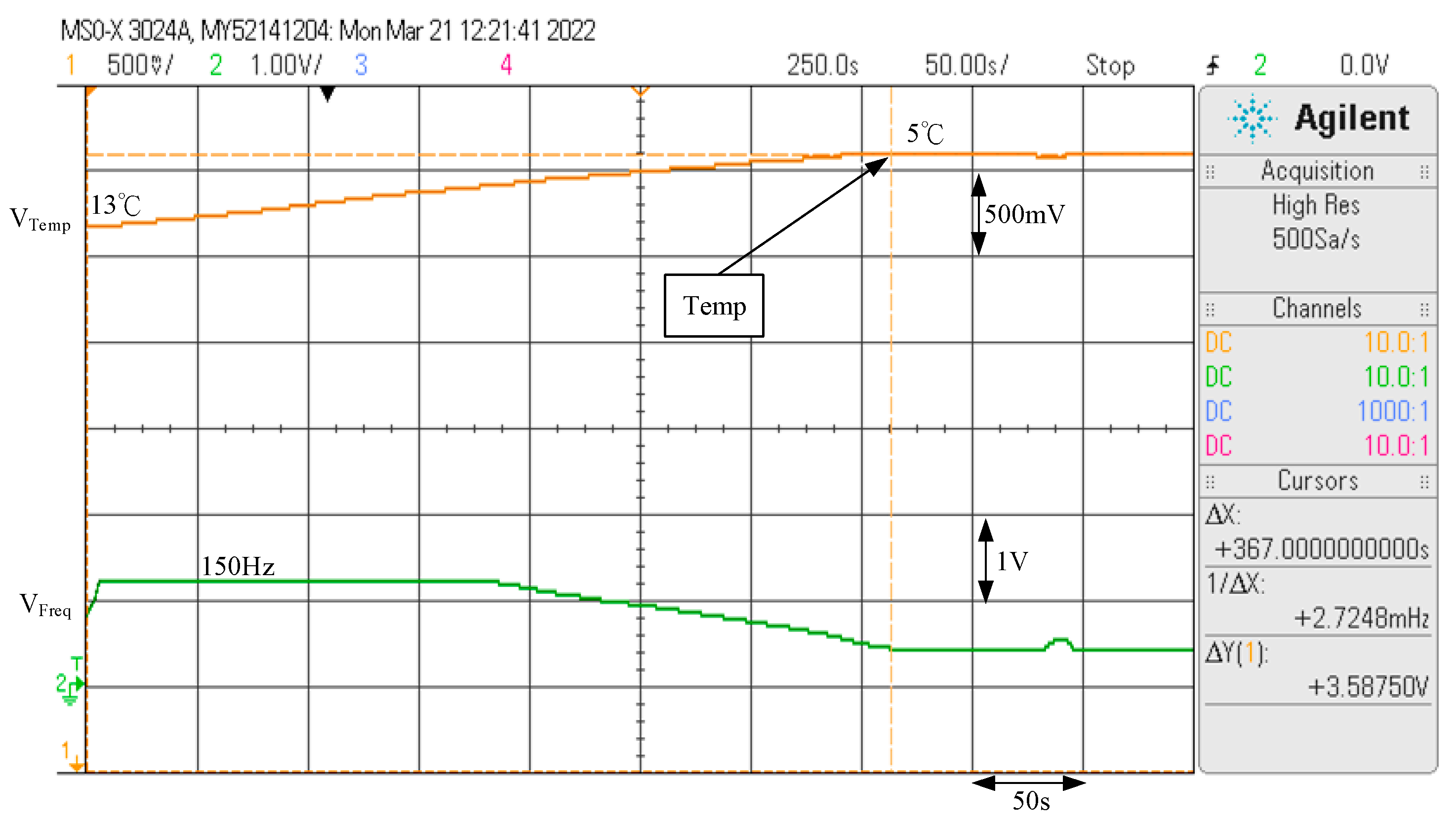 Energies 15 03453 g031