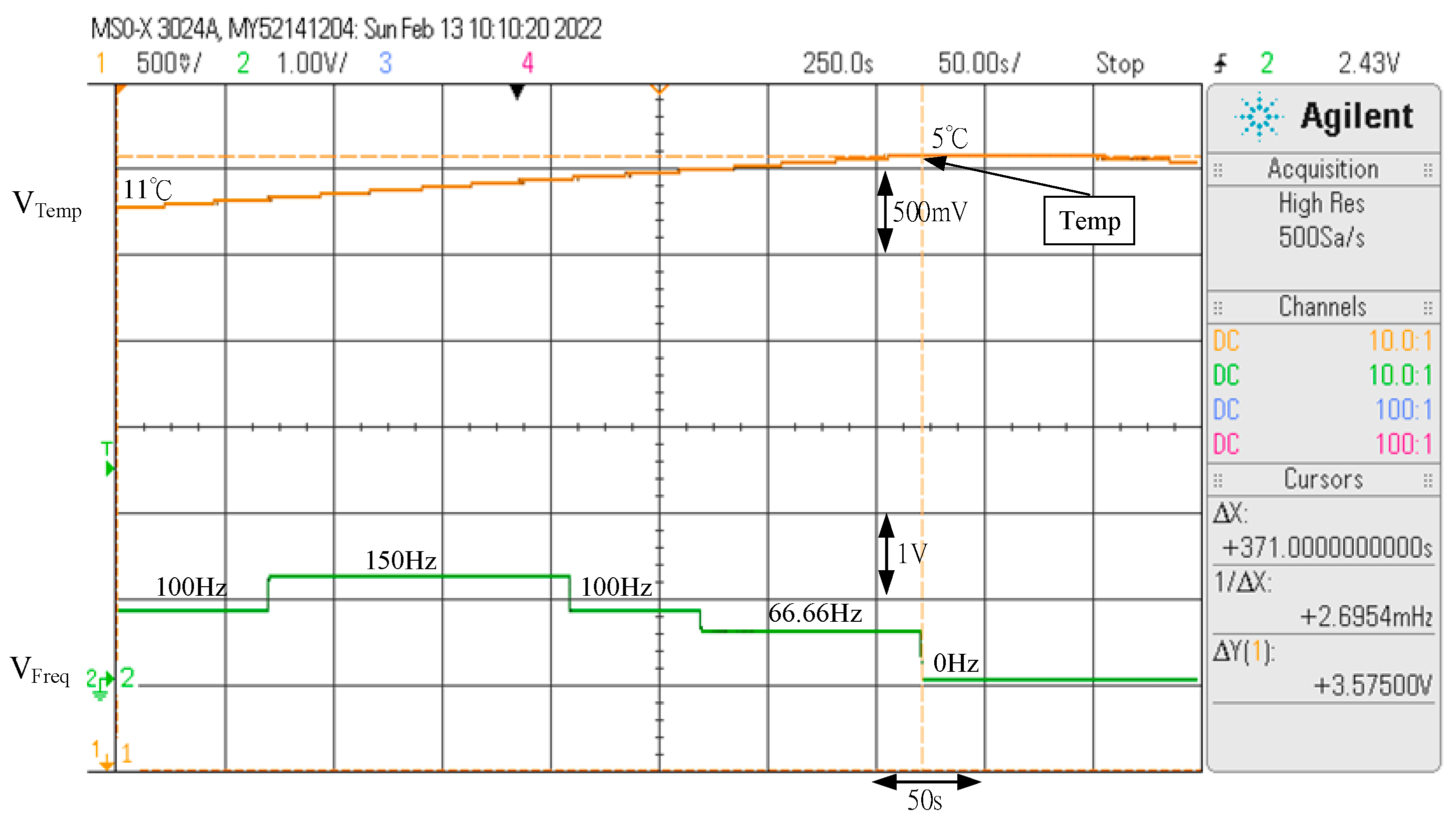 Energies 15 03453 g032