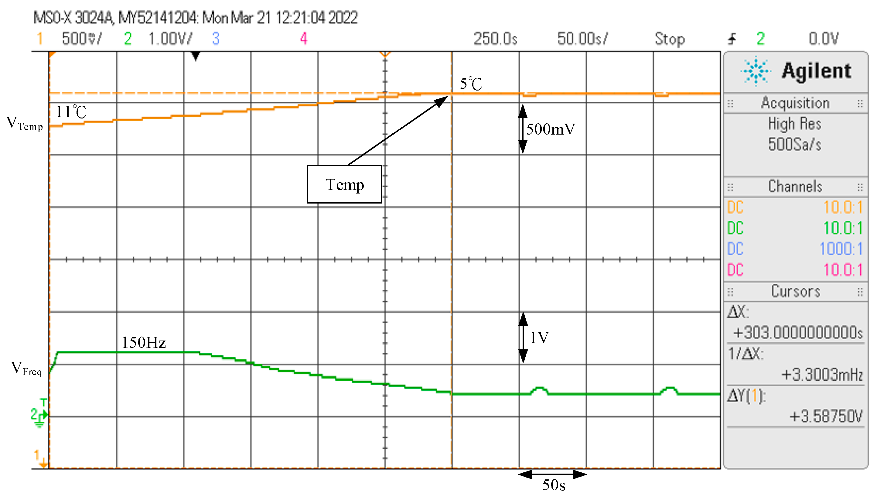 Energies 15 03453 g033