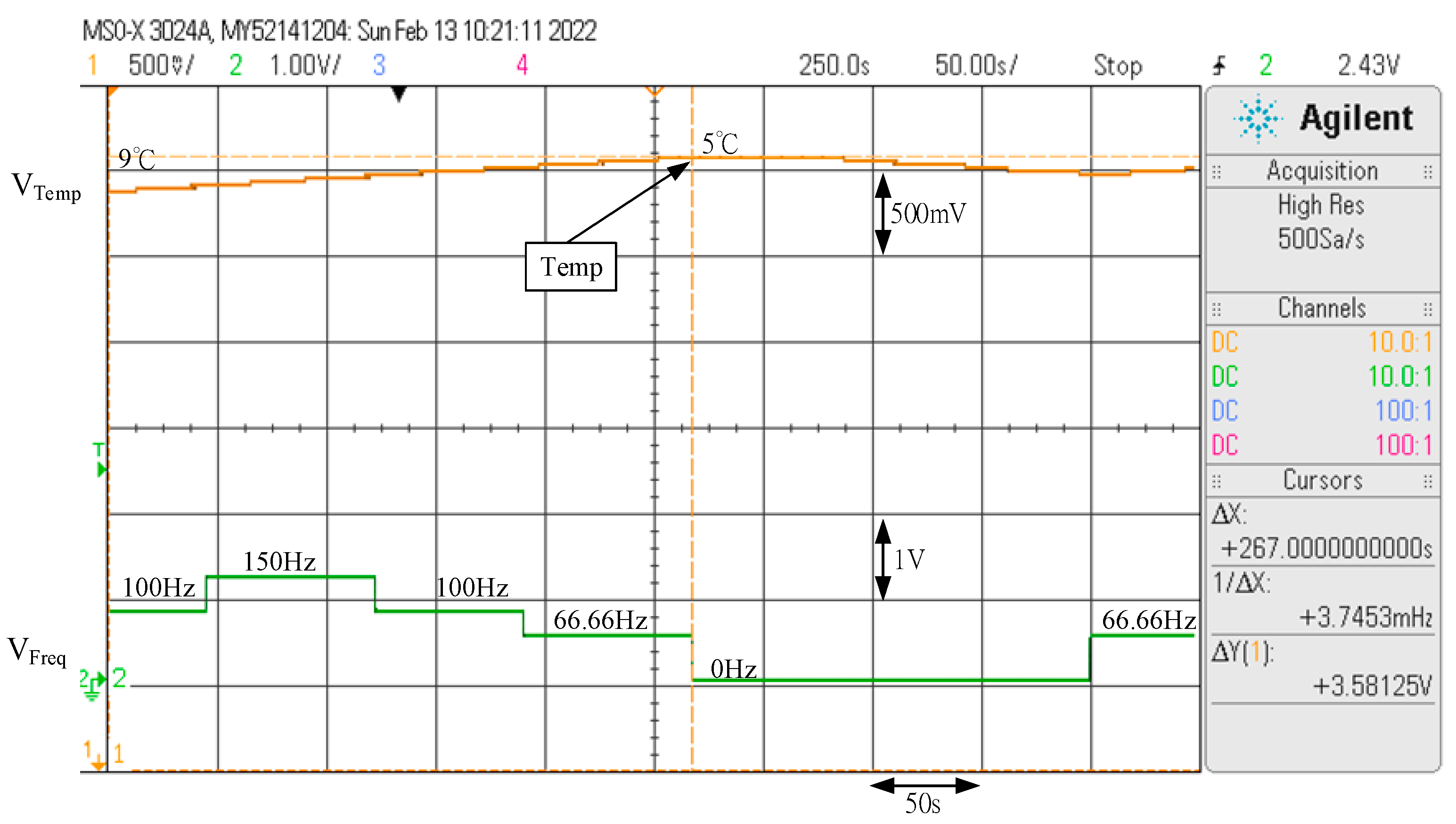 Energies 15 03453 g034