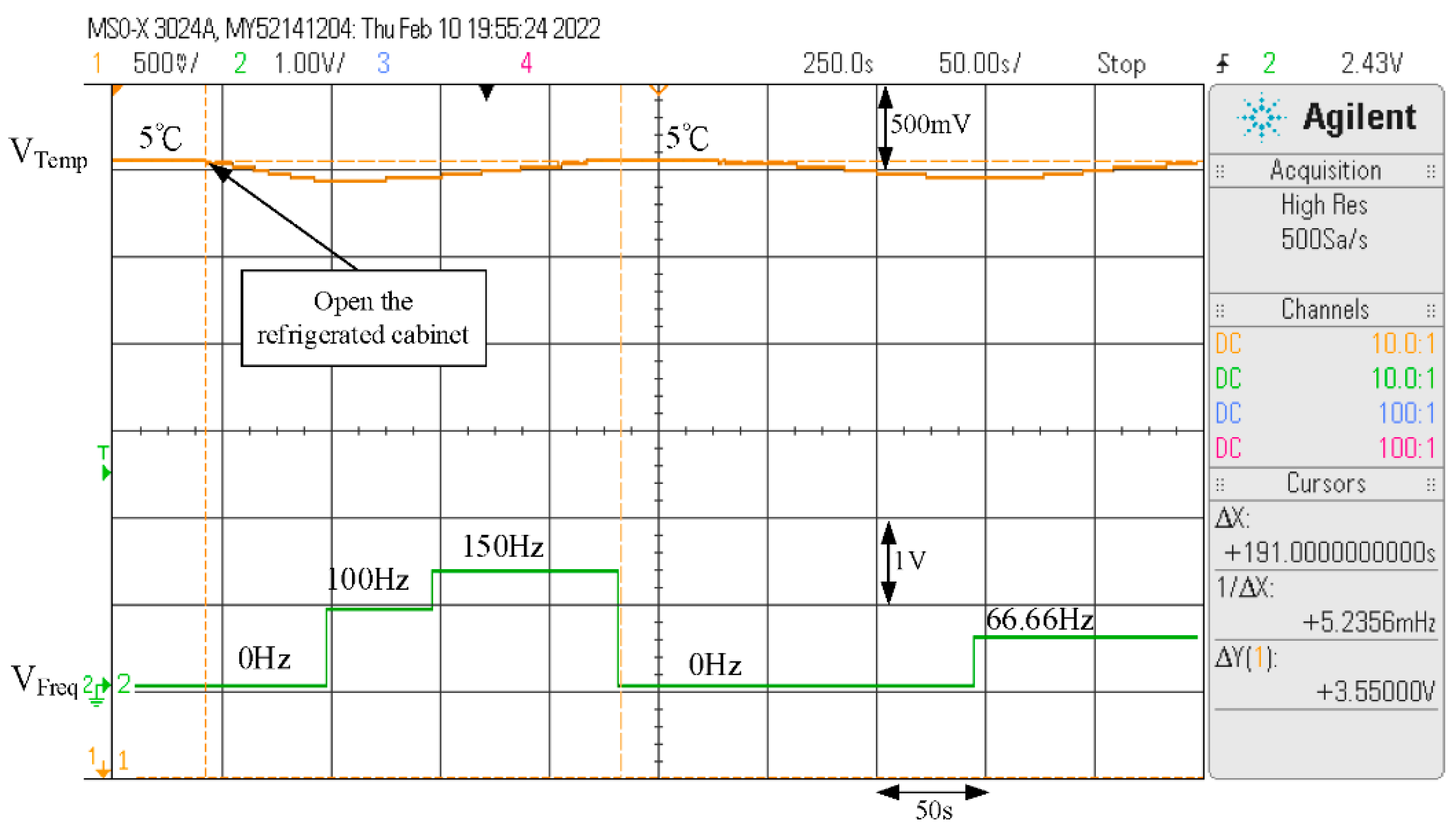 Energies 15 03453 g036