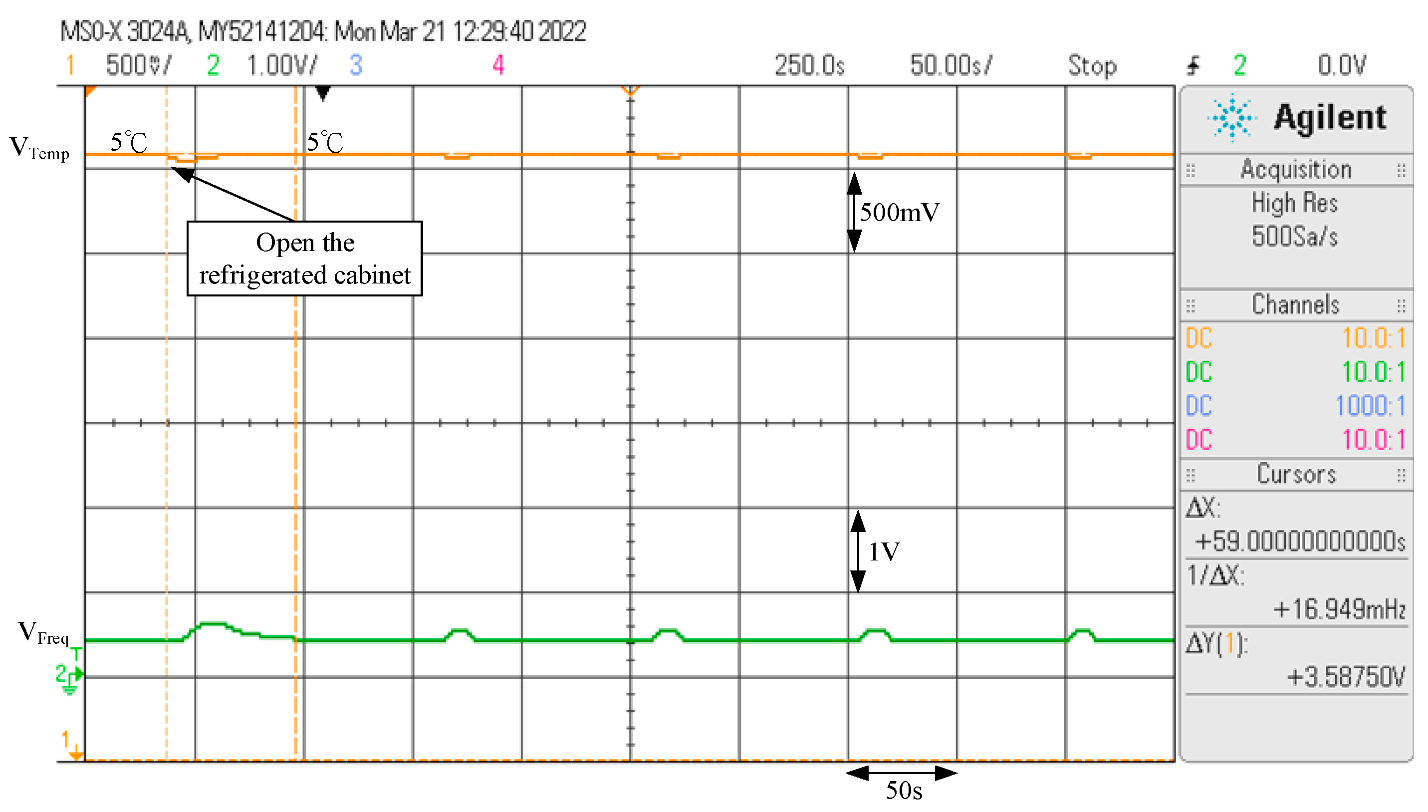 Energies 15 03453 g037