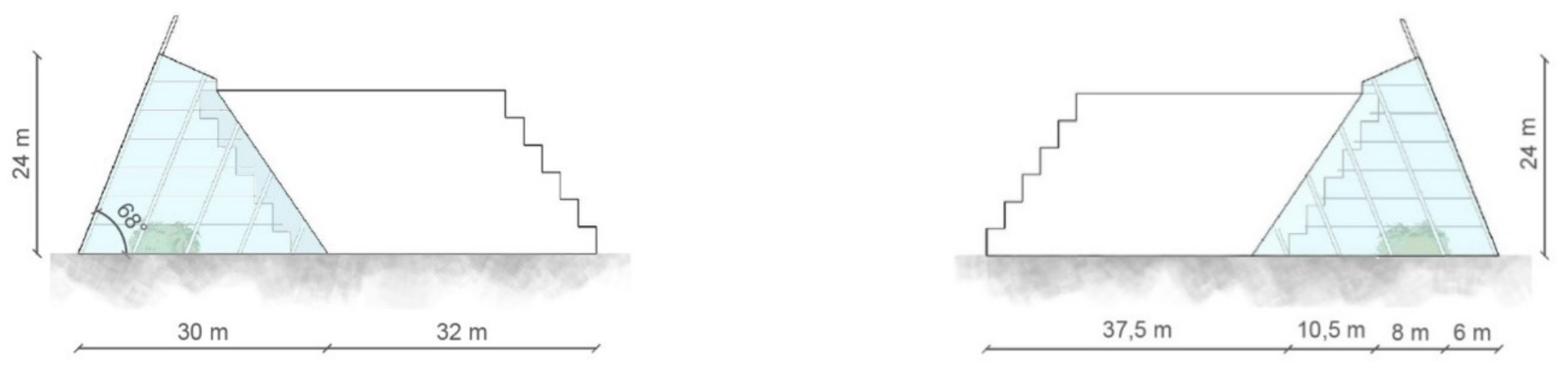 Energies 15 03454 g003 550