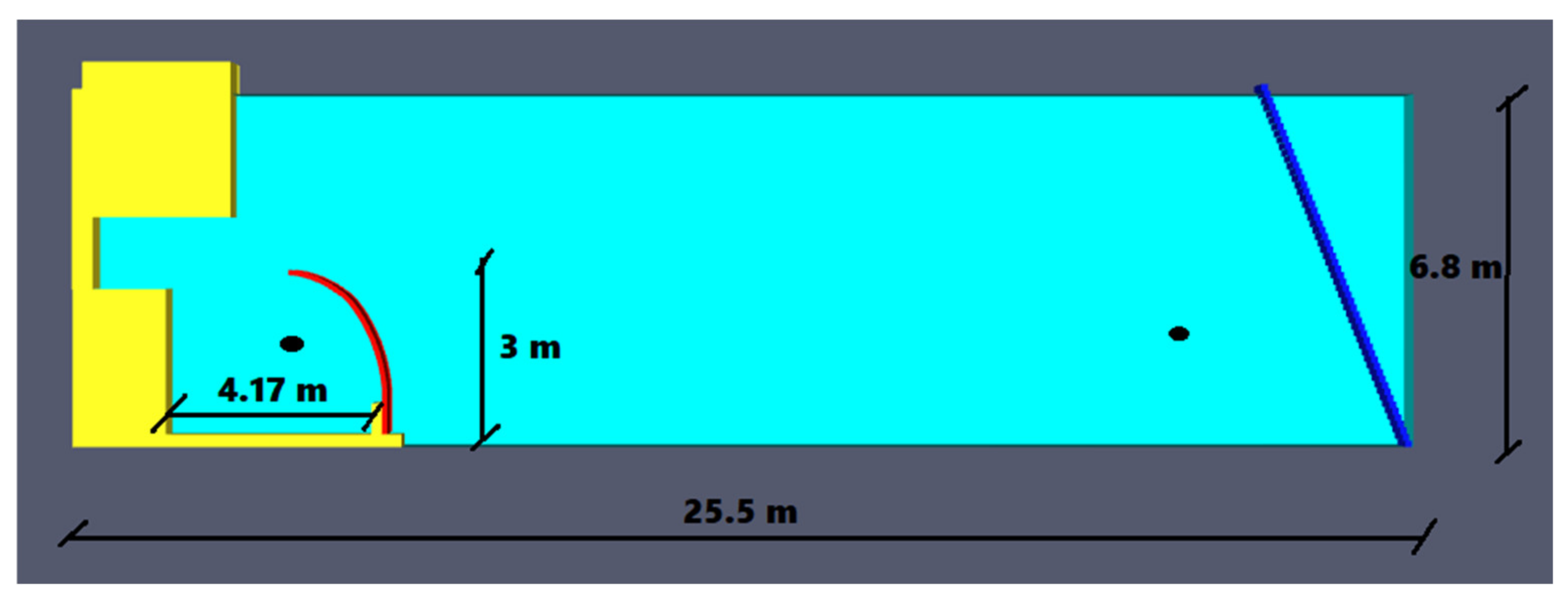 Energies 15 03454 g006 550