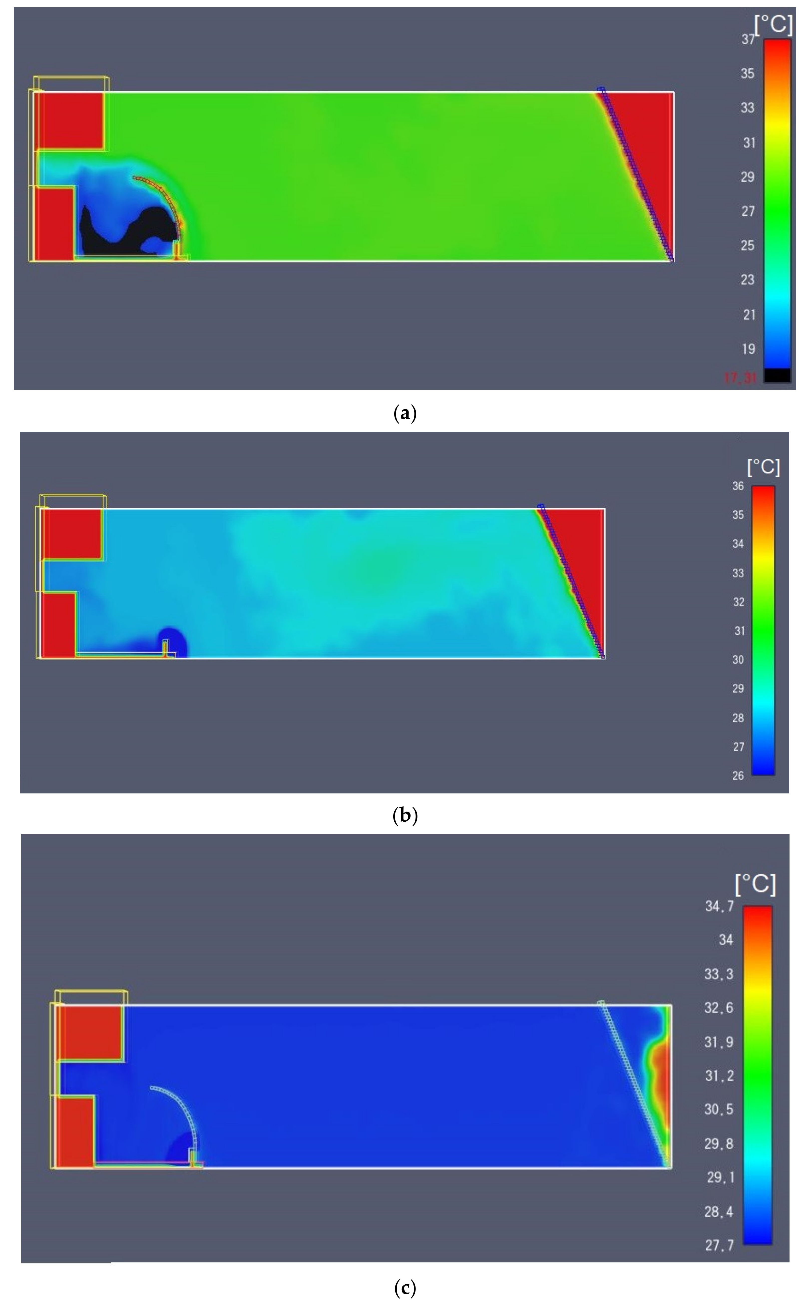 Energies 15 03454 g007 550