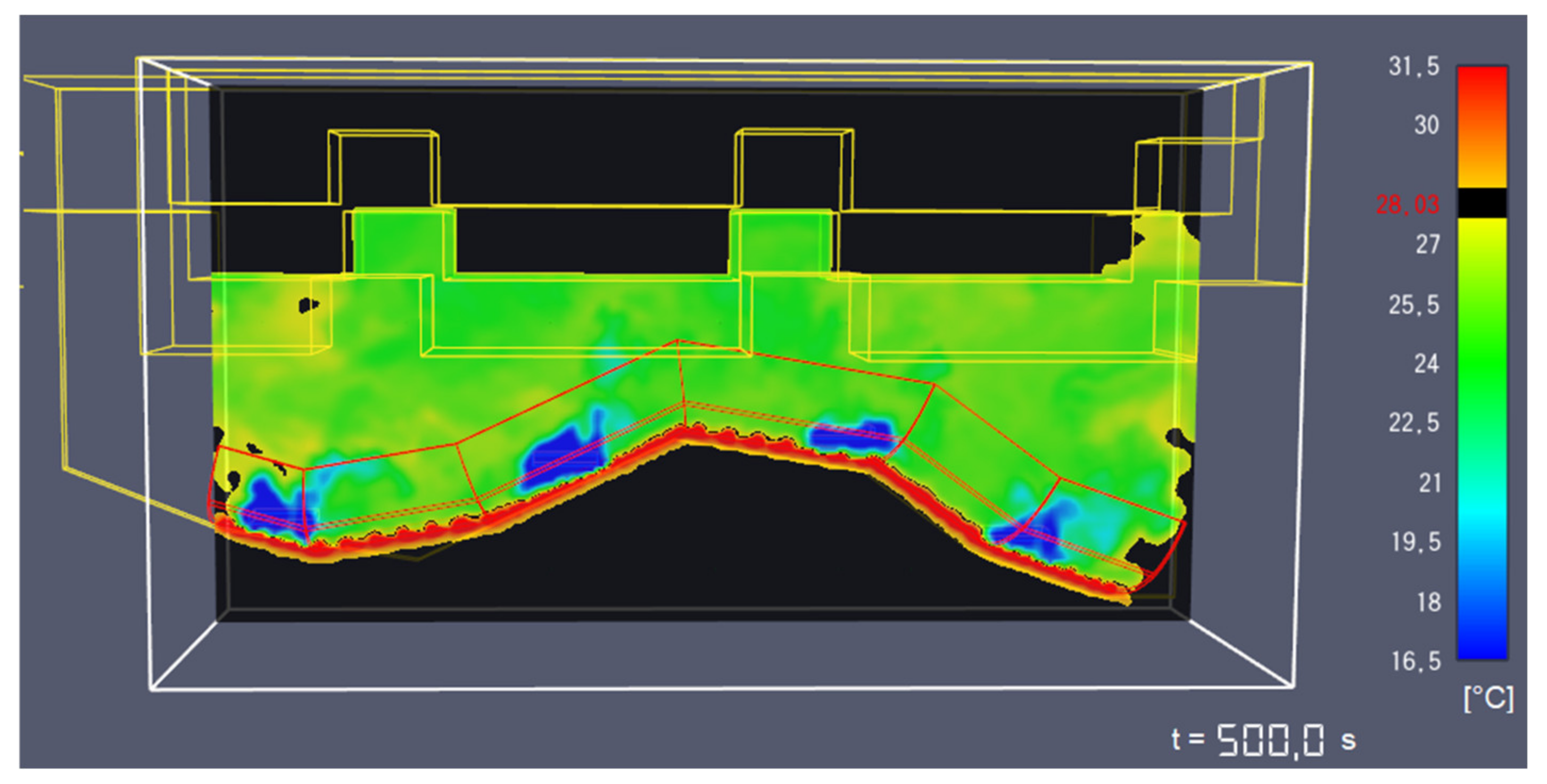 Energies 15 03454 g014 550